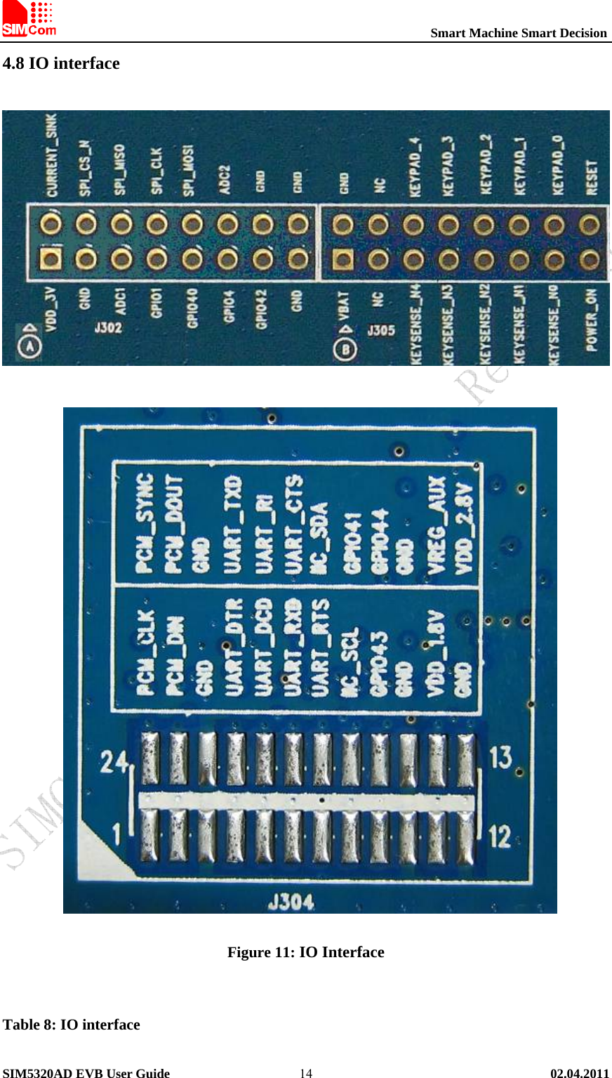                                                          Smart Machine Smart Decision SIM5320AD EVB User Guide   02.04.2011   144.8 IO interface      Figure 11: IO Interface  Table 8: IO interface 