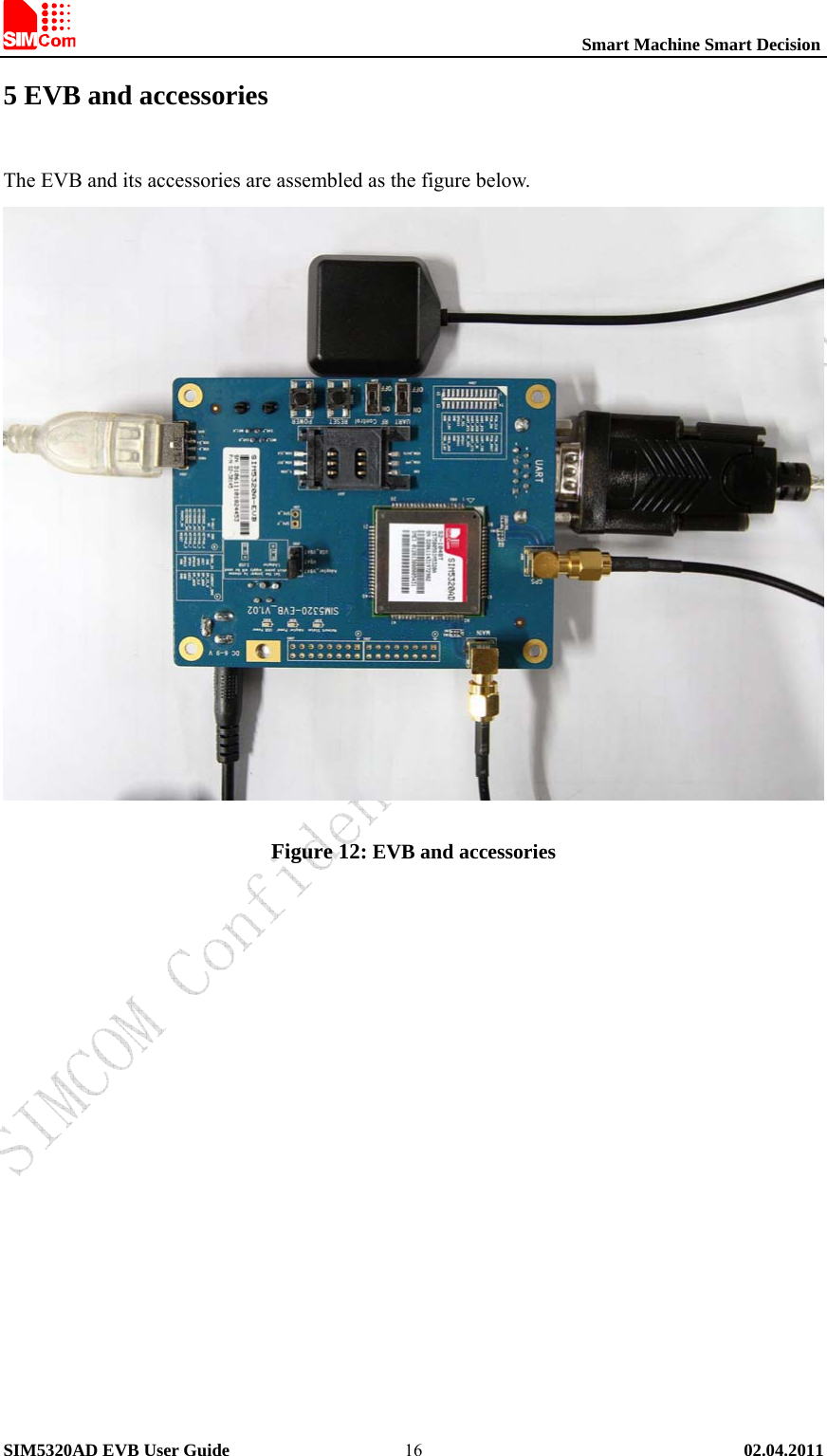                                                          Smart Machine Smart Decision SIM5320AD EVB User Guide   02.04.2011   165 EVB and accessories The EVB and its accessories are assembled as the figure below.  Figure 12: EVB and accessories             