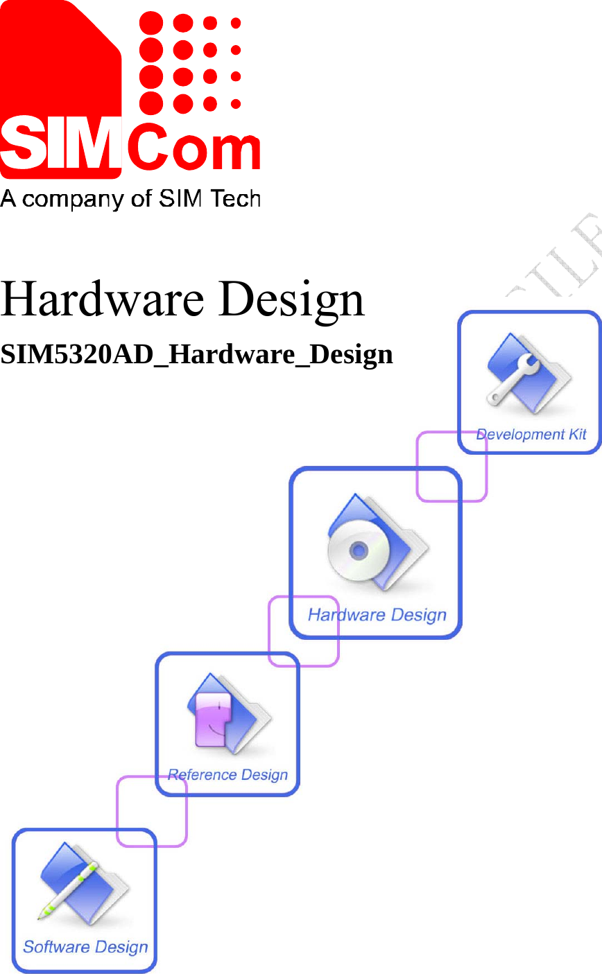     Hardware Design SIM5320AD_Hardware_Design                          