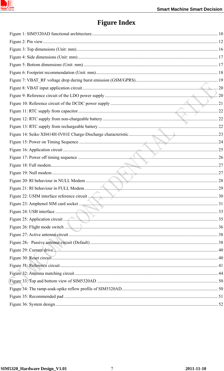                                                                 Smart Machine Smart Decision SIM5320_Hardware Design_V1.01    2011-11-10 7Figure Index Figure 1: SIM5320AD functional architecture................................................................................................................ 10 Figure 2: Pin view........................................................................................................................................................... 12 Figure 3: Top dimensions (Unit: mm)............................................................................................................................. 16 Figure 4: Side dimensions (Unit: mm)............................................................................................................................ 17 Figure 5: Bottom dimensions (Unit: mm) ....................................................................................................................... 17 Figure 6: Footprint recommendation (Unit: mm)............................................................................................................ 18 Figure 7: VBAT_RF voltage drop during burst emission (GSM/GPRS)......................................................................... 19 Figure 8: VBAT input application circuit........................................................................................................................ 20 Figure 9: Reference circuit of the LDO power supply .................................................................................................... 20 Figure 10: Reference circuit of the DCDC power supply ............................................................................................... 21 Figure 11: RTC supply from capacitor............................................................................................................................ 22 Figure 12: RTC supply from non-chargeable battery...................................................................................................... 22 Figure 13: RTC supply from rechargeable battery .......................................................................................................... 22 Figure 14: Seiko XH414H-IV01E Charge-Discharge characteristic............................................................................... 23 Figure 15: Power on Timing Sequence ........................................................................................................................... 24 Figure 16: Application circuit ......................................................................................................................................... 25 Figure 17: Power off timing sequence ............................................................................................................................ 26 Figure 18: Full modem.................................................................................................................................................... 27 Figure 19: Null modem ................................................................................................................................................... 27 Figure 20: RI behaviour in NULL Modem ..................................................................................................................... 28 Figure 21: RI behaviour in FULL Modem ...................................................................................................................... 29 Figure 22: USIM interface reference circuit ................................................................................................................... 30 Figure 23: Amphenol SIM card socket ........................................................................................................................... 31 Figure 24: USB interface ................................................................................................................................................ 33 Figure 25: Application circuit ......................................................................................................................................... 35 Figure 26: Flight mode switch ........................................................................................................................................ 36 Figure 27: Active antenna circuit .................................................................................................................................... 38 Figure 28：Passive antenna circuit (Default) ................................................................................................................. 38 Figure 29: Current drive.................................................................................................................................................. 40 Figure 30: Reset circuit................................................................................................................................................... 40 Figure 31: Reference circuit............................................................................................................................................ 41 Figure 32: Antenna matching circuit............................................................................................................................... 44 Figure 33: Top and bottom view of SIM5320AD ........................................................................................................... 50 Figure 34: The ramp-soak-spike reflow profile of SIM5320AD..................................................................................... 50 Figure 35: Recommended pad ........................................................................................................................................ 51 Figure 36: System design................................................................................................................................................ 52    