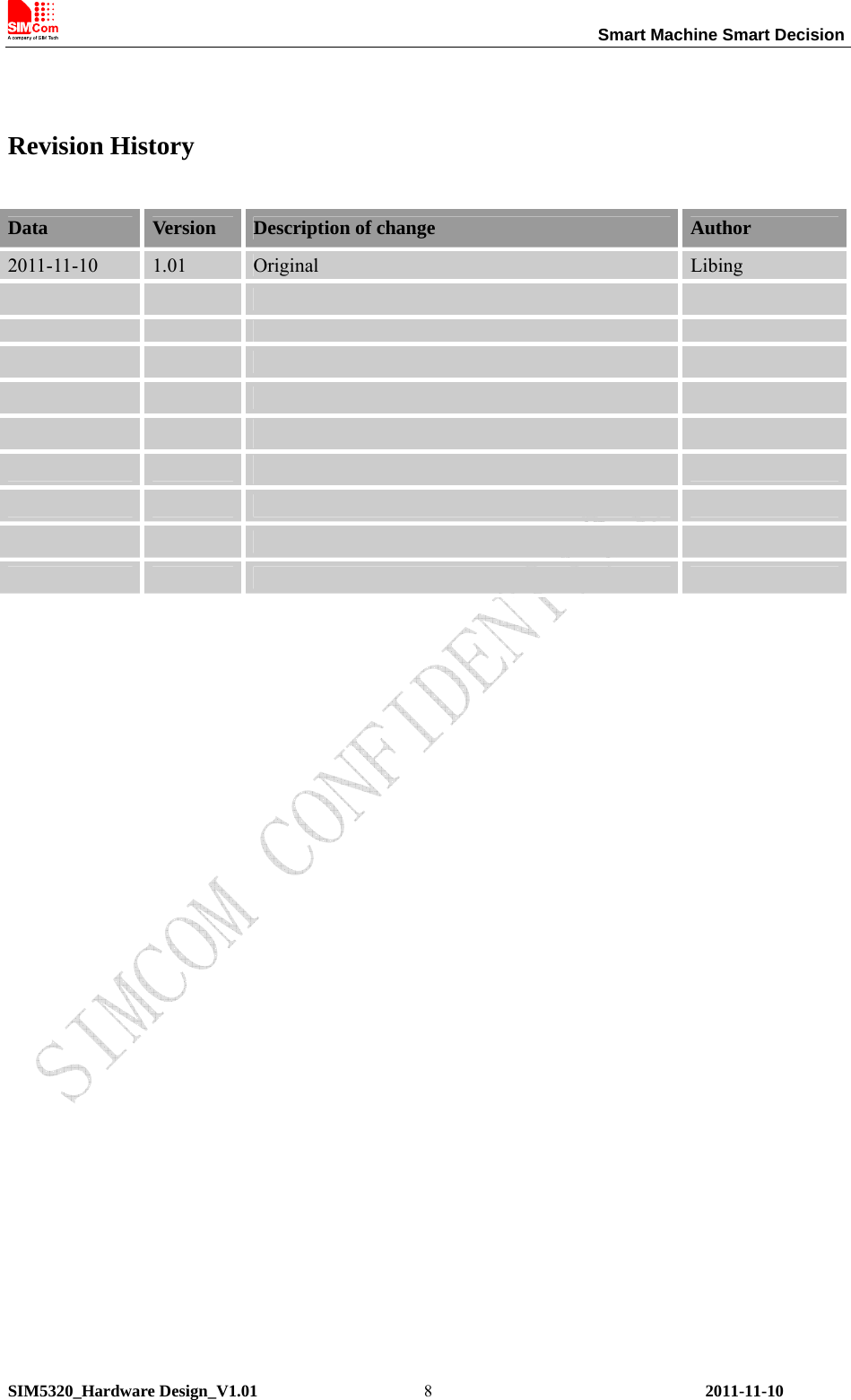                                                                 Smart Machine Smart Decision SIM5320_Hardware Design_V1.01    2011-11-10 8 Revision History Data  Version  Description of change  Author 2011-11-10  1.01  Original  Libing                                                                 