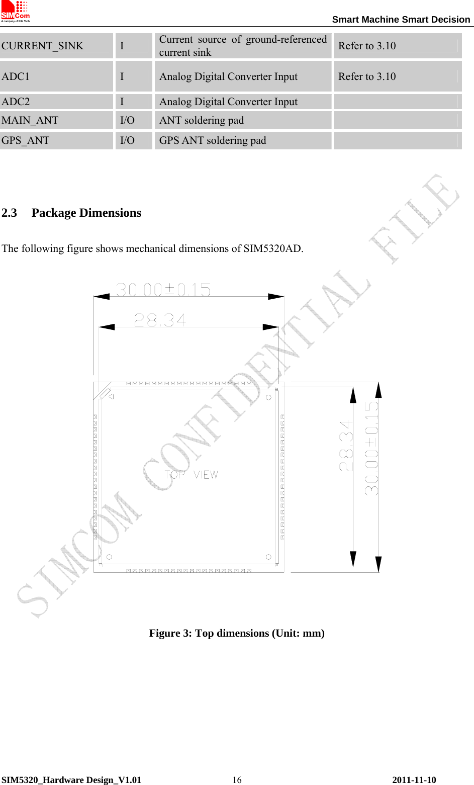                                                                 Smart Machine Smart Decision SIM5320_Hardware Design_V1.01    2011-11-10 16CURRENT_SINK  I  Current source of ground-referenced current sink  Refer to 3.10 ADC1  I  Analog Digital Converter Input  Refer to 3.10 ADC2  I  Analog Digital Converter Input   MAIN_ANT  I/O  ANT soldering pad   GPS_ANT  I/O  GPS ANT soldering pad     2.3 Package Dimensions The following figure shows mechanical dimensions of SIM5320AD.    Figure 3: Top dimensions (Unit: mm)  