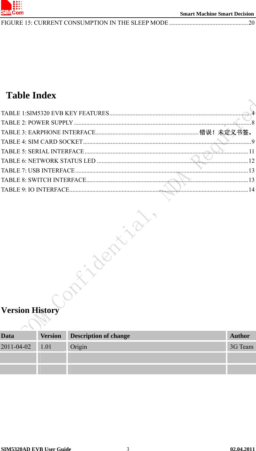                                                          Smart Machine Smart Decision SIM5320AD EVB User Guide   02.04.2011   3FIGURE 15: CURRENT CONSUMPTION IN THE SLEEP MODE ...................................................20       Table Index TABLE 1:SIM5320 EVB KEY FEATURES............................................................................................4 TABLE 2: POWER SUPPLY ...................................................................................................................8 TABLE 3: EARPHONE INTERFACE...................................................................错误！未定义书签。 TABLE 4: SIM CARD SOCKET.............................................................................................................9 TABLE 5: SERIAL INTERFACE .......................................................................................................... 11 TABLE 6: NETWORK STATUS LED ..................................................................................................12 TABLE 7: USB INTERFACE ................................................................................................................13 TABLE 8: SWITCH INTERFACE.........................................................................................................13 TABLE 9: IO INTERFACE....................................................................................................................14           Version History Data  Version  Description of change  Author 2011-04-02  1.01  Origin  3G Team              