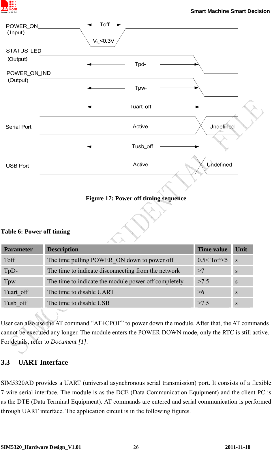                                                                 Smart Machine Smart Decision SIM5320_Hardware Design_V1.01    2011-11-10 26 Figure 17: Power off timing sequence  Table 6: Power off timing Parameter  Description  Time value  Unit Toff  The time pulling POWER_ON down to power off  0.5&lt; Toff&lt;5 s TpD-  The time to indicate disconnecting from the network  &gt;7  s Tpw-  The time to indicate the module power off completely  &gt;7.5  s Tuart_off  The time to disable UART    &gt;6  s Tusb_off  The time to disable USB    &gt;7.5  s  User can also use the AT command “AT + CP O F” to power down the module. After that, the AT commands cannot be executed any longer. The module enters the POWER DOWN mode, only the RTC is still active. For details, refer to Document [1]. 3.3 UART Interface SIM5320AD provides a UART (universal asynchronous serial transmission) port. It consists of a flexible 7-wire serial interface. The module is as the DCE (Data Communication Equipment) and the client PC is as the DTE (Data Terminal Equipment). AT commands are entered and serial communication is performed through UART interface. The application circuit is in the following figures.  