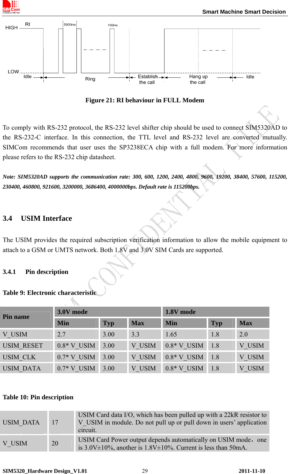                                                                 Smart Machine Smart Decision SIM5320_Hardware Design_V1.01    2011-11-10 29 Figure 21: RI behaviour in FULL Modem  To comply with RS-232 protocol, the RS-232 level shifter chip should be used to connect SIM5320AD to the RS-232-C interface. In this connection, the TTL level and RS-232 level are converted mutually. SIMCom recommends that user uses the SP3238ECA chip with a full modem. For more information please refers to the RS-232 chip datasheet.  Note: SIM5320AD supports the communication rate: 300, 600, 1200, 2400, 4800, 9600, 19200, 38400, 57600, 115200, 230400, 460800, 921600, 3200000, 3686400, 4000000bps. Default rate is 115200bps.  3.4 USIM Interface The USIM provides the required subscription verification information to allow the mobile equipment to attach to a GSM or UMTS network. Both 1.8V and 3.0V SIM Cards are supported. 3.4.1 Pin description Table 9: Electronic characteristic  Table 10: Pin description 3.0V mode  1.8V mode   Pin name  Min  Typ  Max  Min  Typ  Max V_USIM  2.7  3.00  3.3  1.65  1.8  2.0 USIM_RESET  0.8* V_USIM  3.00  V_USIM 0.8* V_USIM 1.8  V_USIMUSIM_CLK  0.7* V_USIM  3.00  V_USIM 0.8* V_USIM 1.8  V_USIMUSIM_DATA  0.7* V_USIM  3.00  V_USIM 0.8* V_USIM 1.8  V_USIMPin name  Pin  Description USIM_CLK  19  USIM Card Clock USIM_RESET  18  USIM Card Reset USIM_DATA  17 USIM Card data I/O, which has been pulled up with a 22kR resistor to V_USIM in module. Do not pull up or pull down in users’ application circuit. V_USIM  20  USIM Card Power output depends automatically on USIM mode，one is 3.0V±10%, another is 1.8V±10%. Current is less than 50mA. 