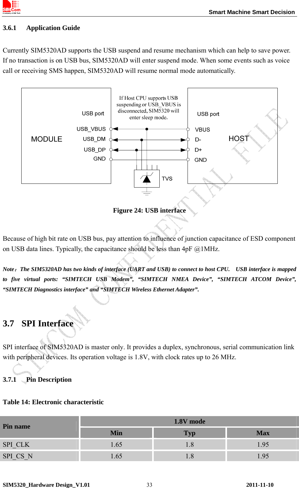                                                                 Smart Machine Smart Decision SIM5320_Hardware Design_V1.01    2011-11-10 333.6.1 Application Guide Currently SIM5320AD supports the USB suspend and resume mechanism which can help to save power.   If no transaction is on USB bus, SIM5320AD will enter suspend mode. When some events such as voice call or receiving SMS happen, SIM5320AD will resume normal mode automatically.   Figure 24: USB interface  Because of high bit rate on USB bus, pay attention to influence of junction capacitance of ESD component on USB data lines. Typically, the capacitance should be less than 4pF @1MHz.  Note：The SIM5320AD has two kinds of interface (UART and USB) to connect to host CPU.    USB interface is mapped to five virtual ports: “SIMTECH USB Modem”, “SIMTECH NMEA Device”, “SIMTECH ATCOM Device”, “SIMTECH Diagnostics interface” and “SIMTECH Wireless Ethernet Adapter”.  3.7 SPI Interface SPI interface of SIM5320AD is master only. It provides a duplex, synchronous, serial communication link with peripheral devices. Its operation voltage is 1.8V, with clock rates up to 26 MHz. 3.7.1 Pin Description Table 14: Electronic characteristic 1.8V mode Pin name Min  Typ  Max SPI_CLK  1.65  1.8  1.95 SPI_CS_N  1.65  1.8  1.95 