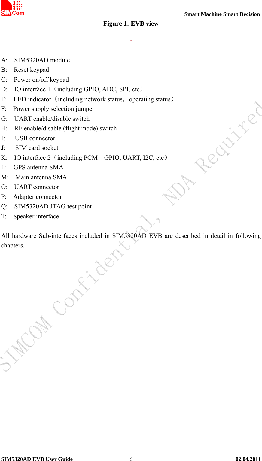                                                          Smart Machine Smart Decision SIM5320AD EVB User Guide   02.04.2011   6Figure 1: EVB view   A:  SIM5320AD module B:  Reset keypad C:    Power on/off keypad D:  IO interface 1（including GPIO, ADC, SPI, etc） E:  LED indicator（including network status，operating status） F:  Power supply selection jumper  G:  UART enable/disable switch H:    RF enable/disable (flight mode) switch I:   USB connector J:   SIM card socket K:   IO interface 2（including PCM，GPIO, UART, I2C, etc） L:  GPS antenna SMA M:    Main antenna SMA O:  UART connector P:  Adapter connector Q:    SIM5320AD JTAG test point T:  Speaker interface  All hardware Sub-interfaces included in SIM5320AD EVB are described in detail in following chapters. 