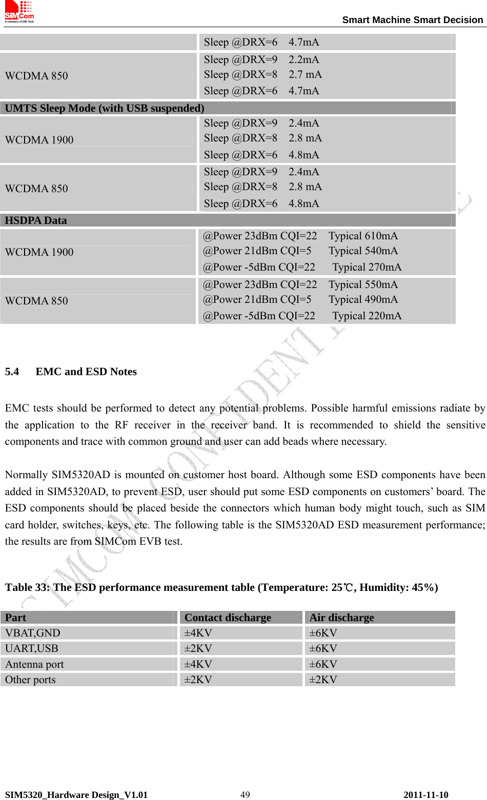                                                                 Smart Machine Smart Decision SIM5320_Hardware Design_V1.01    2011-11-10 49Sleep @DRX=6    4.7mA WCDMA 850 Sleep @DRX=9    2.2mA Sleep @DRX=8    2.7 mA Sleep @DRX=6    4.7mA UMTS Sleep Mode (with USB suspended) WCDMA 1900 Sleep @DRX=9    2.4mA Sleep @DRX=8    2.8 mA Sleep @DRX=6    4.8mA WCDMA 850 Sleep @DRX=9    2.4mA Sleep @DRX=8    2.8 mA Sleep @DRX=6    4.8mA HSDPA Data WCDMA 1900 @Power 23dBm CQI=22    Typical 610mA @Power 21dBm CQI=5      Typical 540mA @Power -5dBm CQI=22      Typical 270mA WCDMA 850 @Power 23dBm CQI=22    Typical 550mA @Power 21dBm CQI=5      Typical 490mA @Power -5dBm CQI=22      Typical 220mA  5.4 EMC and ESD Notes EMC tests should be performed to detect any potential problems. Possible harmful emissions radiate by the application to the RF receiver in the receiver band. It is recommended to shield the sensitive components and trace with common ground and user can add beads where necessary.  Normally SIM5320AD is mounted on customer host board. Although some ESD components have been added in SIM5320AD, to prevent ESD, user should put some ESD components on customers’ board. The ESD components should be placed beside the connectors which human body might touch, such as SIM card holder, switches, keys, etc. The following table is the SIM5320AD ESD measurement performance; the results are from SIMCom EVB test.  Table 33: The ESD performance measurement table (Temperature: 25 , Humidity:℃ 45%) Part  Contact discharge  Air discharge VBAT,GND  ±4KV  ±6KV UART,USB  ±2KV  ±6KV Antenna port  ±4KV  ±6KV Other ports  ±2KV  ±2KV      