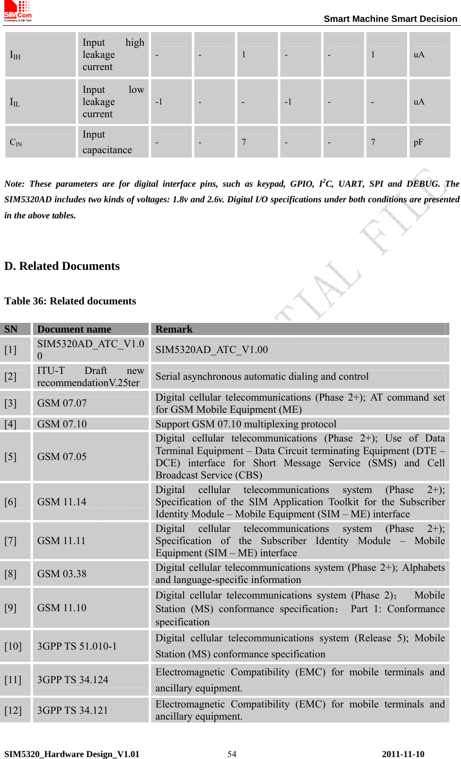                                                                 Smart Machine Smart Decision SIM5320_Hardware Design_V1.01    2011-11-10 54IIH Input high leakage current -  -  1  -  -  1  uA IIL Input low leakage current -1  -  -  -1  -  -  uA CIN Input capacitance  -  -  7  -  -  7  pF  Note: These parameters are for digital interface pins, such as keypad, GPIO, I2C, UART, SPI and DEBUG. The SIM5320AD includes two kinds of voltages: 1.8v and 2.6v. Digital I/O specifications under both conditions are presented in the above tables.  D. Related Documents Table 36: Related documents SN  Document name  Remark [1]  SIM5320AD_ATC_V1.00  SIM5320AD_ATC_V1.00 [2]  ITU-T Draft new recommendationV.25ter  Serial asynchronous automatic dialing and control [3]  GSM 07.07  Digital cellular telecommunications (Phase 2+); AT command set for GSM Mobile Equipment (ME) [4]  GSM 07.10  Support GSM 07.10 multiplexing protocol   [5]  GSM 07.05 Digital cellular telecommunications (Phase 2+); Use of Data Terminal Equipment – Data Circuit terminating Equipment (DTE – DCE) interface for Short Message Service (SMS) and Cell Broadcast Service (CBS) [6]  GSM 11.14 Digital cellular telecommunications system (Phase 2+); Specification of the SIM Application Toolkit for the Subscriber Identity Module – Mobile Equipment (SIM – ME) interface [7]  GSM 11.11 Digital cellular telecommunications system (Phase 2+); Specification of the Subscriber Identity Module – Mobile Equipment (SIM – ME) interface [8]  GSM 03.38  Digital cellular telecommunications system (Phase 2+); Alphabets and language-specific information [9]  GSM 11.10 Digital cellular telecommunications system (Phase 2)；  Mobile Station (MS) conformance specification； Part 1: Conformance specification [10]  3GPP TS 51.010-1  Digital cellular telecommunications system (Release 5); Mobile Station (MS) conformance specification [11]  3GPP TS 34.124  Electromagnetic Compatibility (EMC) for mobile terminals and ancillary equipment. [12]  3GPP TS 34.121  Electromagnetic Compatibility (EMC) for mobile terminals and ancillary equipment. 