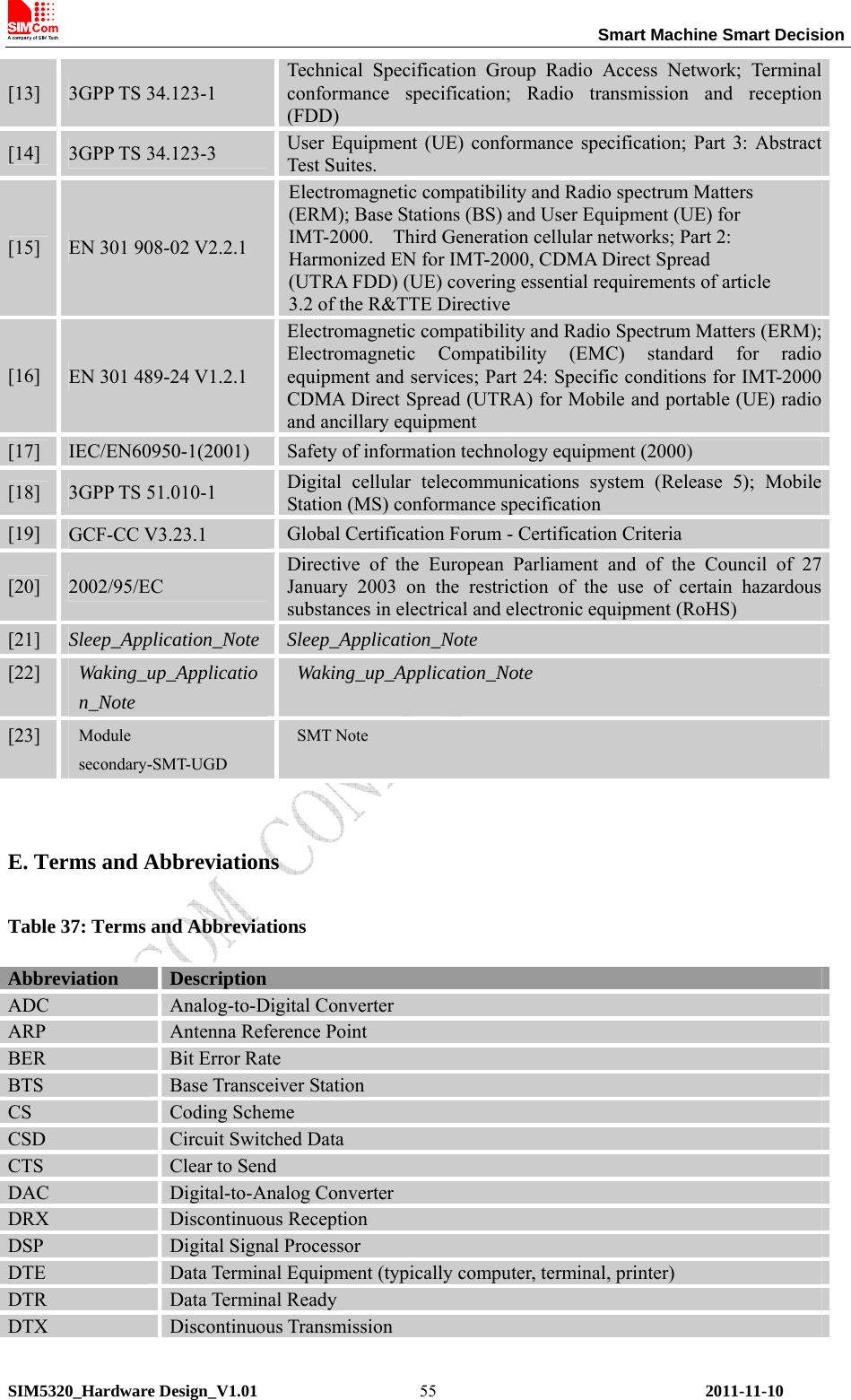                                                                 Smart Machine Smart Decision SIM5320_Hardware Design_V1.01    2011-11-10 55[13]  3GPP TS 34.123-1 Technical Specification Group Radio Access Network; Terminal conformance specification; Radio transmission and reception (FDD) [14]  3GPP TS 34.123-3  User Equipment (UE) conformance specification; Part 3: Abstract Test Suites. [15]  EN 301 908-02 V2.2.1 Electromagnetic compatibility and Radio spectrum Matters   (ERM); Base Stations (BS) and User Equipment (UE) for   IMT-2000.    Third Generation cellular networks; Part 2:   Harmonized EN for IMT-2000, CDMA Direct Spread   (UTRA FDD) (UE) covering essential requirements of article   3.2 of the R&amp;TTE Directive [16]  EN 301 489-24 V1.2.1 Electromagnetic compatibility and Radio Spectrum Matters (ERM); Electromagnetic Compatibility (EMC) standard for radio equipment and services; Part 24: Specific conditions for IMT-2000 CDMA Direct Spread (UTRA) for Mobile and portable (UE) radio and ancillary equipment [17]  IEC/EN60950-1(2001)  Safety of information technology equipment (2000) [18]  3GPP TS 51.010-1  Digital cellular telecommunications system (Release 5); Mobile Station (MS) conformance specification [19]  GCF-CC V3.23.1  Global Certification Forum - Certification Criteria [20]  2002/95/EC Directive of the European Parliament and of the Council of 27 January 2003 on the restriction of the use of certain hazardous substances in electrical and electronic equipment (RoHS) [21] Sleep_Application_Note Sleep_Application_Note [22] Waking_up_Application_Note Waking_up_Application_Note [23] Module secondary-SMT-UGD SMT Note  E. Terms and Abbreviations Table 37: Terms and Abbreviations Abbreviation  Description ADC  Analog-to-Digital Converter ARP  Antenna Reference Point BER  Bit Error Rate BTS  Base Transceiver Station CS  Coding Scheme CSD  Circuit Switched Data CTS  Clear to Send DAC  Digital-to-Analog Converter DRX  Discontinuous Reception DSP  Digital Signal Processor DTE  Data Terminal Equipment (typically computer, terminal, printer) DTR  Data Terminal Ready DTX  Discontinuous Transmission 