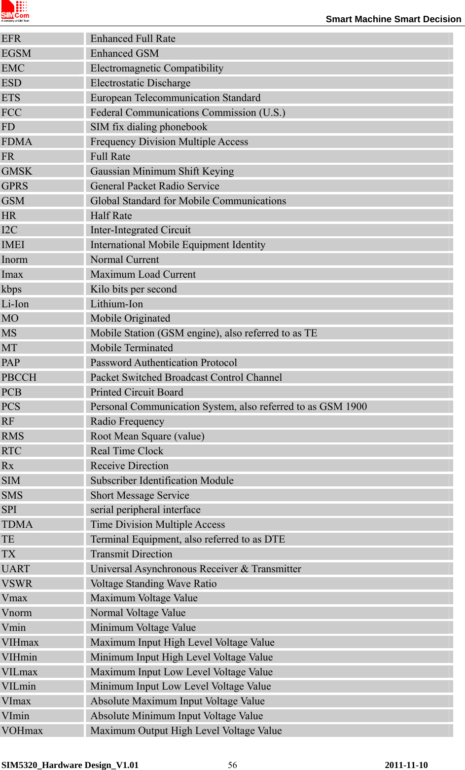                                                                 Smart Machine Smart Decision SIM5320_Hardware Design_V1.01    2011-11-10 56EFR  Enhanced Full Rate EGSM  Enhanced GSM EMC  Electromagnetic Compatibility ESD  Electrostatic Discharge ETS  European Telecommunication Standard FCC  Federal Communications Commission (U.S.) FD  SIM fix dialing phonebook FDMA  Frequency Division Multiple Access FR  Full Rate GMSK  Gaussian Minimum Shift Keying GPRS  General Packet Radio Service GSM  Global Standard for Mobile Communications HR  Half Rate I2C  Inter-Integrated Circuit IMEI  International Mobile Equipment Identity Inorm  Normal Current Imax  Maximum Load Current kbps  Kilo bits per second Li-Ion  Lithium-Ion MO  Mobile Originated MS  Mobile Station (GSM engine), also referred to as TE MT  Mobile Terminated PAP  Password Authentication Protocol PBCCH  Packet Switched Broadcast Control Channel PCB  Printed Circuit Board PCS  Personal Communication System, also referred to as GSM 1900 RF  Radio Frequency RMS  Root Mean Square (value) RTC  Real Time Clock Rx  Receive Direction SIM  Subscriber Identification Module SMS  Short Message Service SPI  serial peripheral interface TDMA  Time Division Multiple Access TE  Terminal Equipment, also referred to as DTE TX  Transmit Direction UART  Universal Asynchronous Receiver &amp; Transmitter VSWR  Voltage Standing Wave Ratio Vmax  Maximum Voltage Value   Vnorm  Normal Voltage Value Vmin  Minimum Voltage Value VIHmax  Maximum Input High Level Voltage Value VIHmin  Minimum Input High Level Voltage Value VILmax  Maximum Input Low Level Voltage Value VILmin  Minimum Input Low Level Voltage Value VImax  Absolute Maximum Input Voltage Value VImin  Absolute Minimum Input Voltage Value VOHmax  Maximum Output High Level Voltage Value 