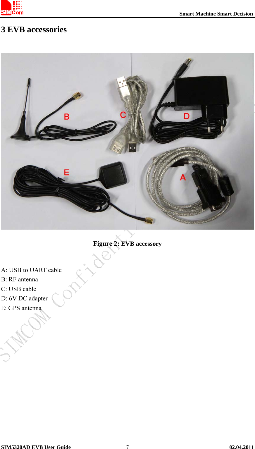                                                         Smart Machine Smart Decision SIM5320AD EVB User Guide   02.04.2011   73 EVB accessories  Figure 2: EVB accessory  A: USB to UART cable B: RF antenna C: USB cable D: 6V DC adapter E: GPS antenna        