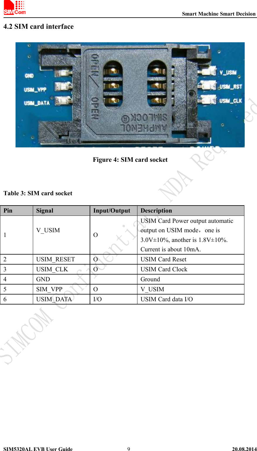 Smart Machine Smart DecisionSIM5320AL EVB User Guide 20.08.201494.2 SIM card interfaceFigure 4: SIM card socketTable 3: SIM card socketPin Signal Input/Output Description1V_USIM OUSIM Card Power output automaticoutput on USIM mode，one is3.0V±10%, another is 1.8V±10%.Current is about 10mA.2 USIM_RESET O USIM Card Reset3 USIM_CLK O USIM Card Clock4 GND Ground5 SIM_VPP OV_USIM6 USIM_DATA I/OUSIM Card data I/O