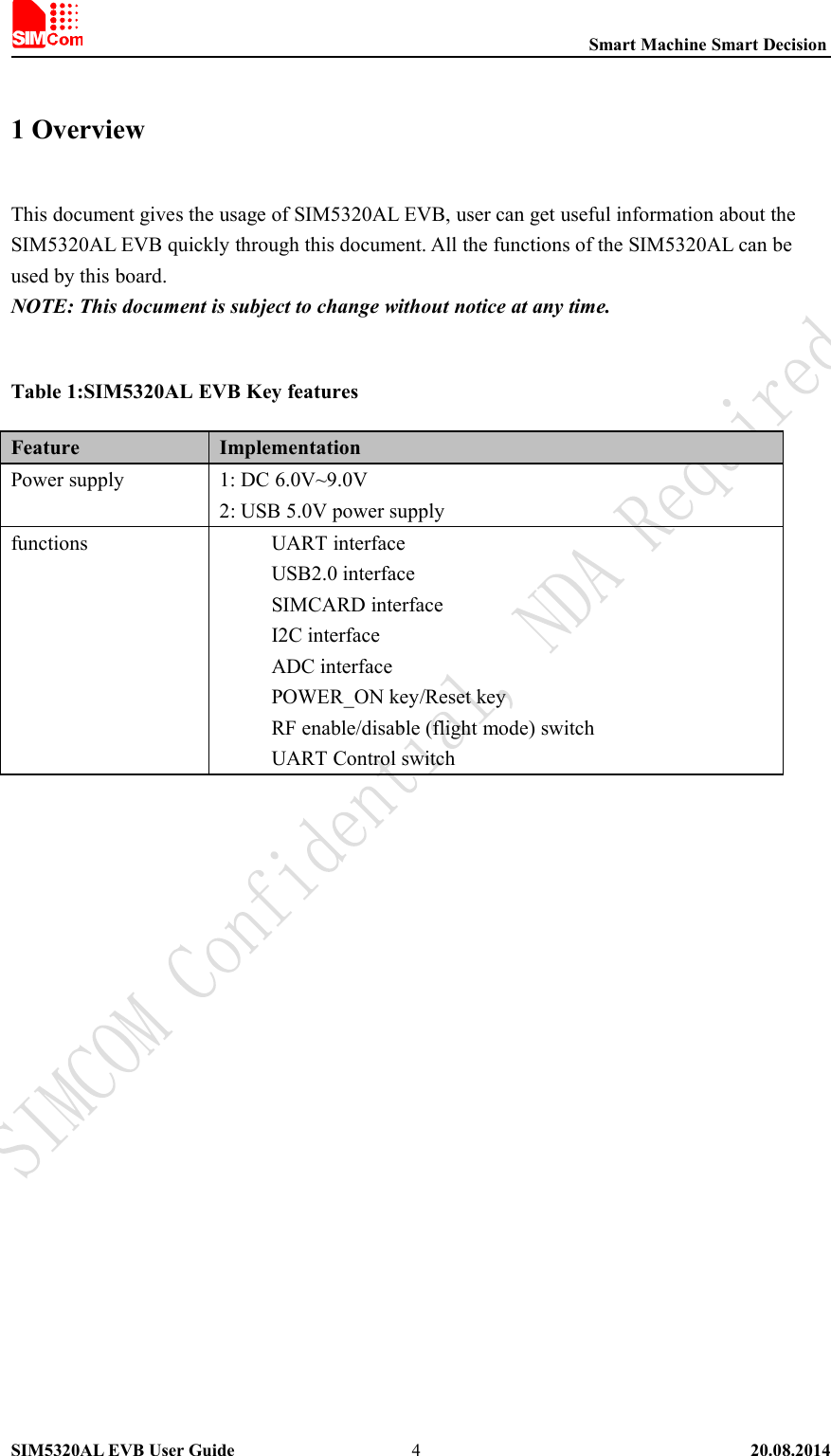 Smart Machine Smart DecisionSIM5320AL EVB User Guide 20.08.201441 OverviewThis document gives the usage of SIM5320AL EVB, user can get useful information about theSIM5320AL EVB quickly through this document. All the functions of the SIM5320AL can beused by this board.NOTE: This document is subject to change without notice at any time.Table 1:SIM5320AL EVB Key featuresFeature ImplementationPower supply 1: DC 6.0V~9.0V2: USB 5.0V power supplyfunctions UART interfaceUSB2.0 interfaceSIMCARD interfaceI2C interfaceADC interfacePOWER_ON key/Reset keyRF enable/disable (flight mode) switchUART Control switch