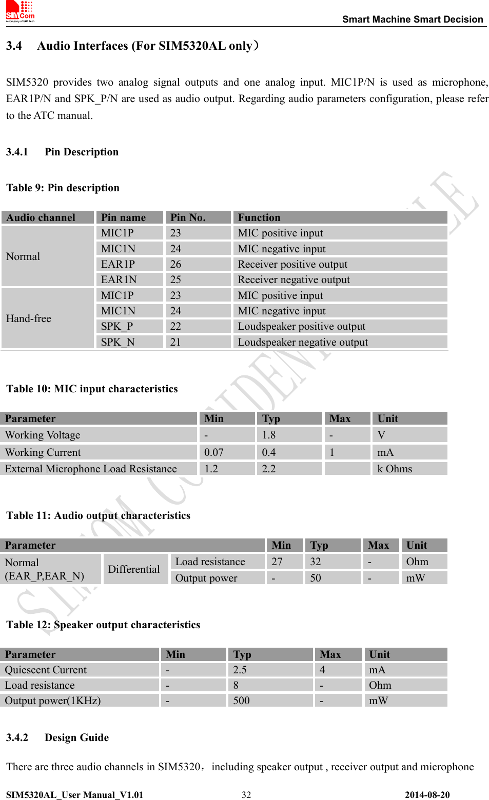 Smart Machine Smart DecisionSIM5320AL_User Manual_V1.01 2014-08-20323.4 Audio Interfaces (For SIM5320AL only）SIM5320 provides two analog signal outputs and one analog input. MIC1P/N is used as microphone,EAR1P/N and SPK_P/N are used as audio output. Regarding audio parameters configuration, please referto the ATC manual.3.4.1 Pin DescriptionTable 9: Pin descriptionAudio channel Pin name Pin No. FunctionNormalMIC1P23MIC positive inputMIC1N24MIC negative inputEAR1P26Receiver positive outputEAR1N 25 Receiver negative outputHand-freeMIC1P23MIC positive inputMIC1N24MIC negative inputSPK_P22Loudspeaker positive outputSPK_N 21 Loudspeaker negative outputTable 10: MIC input characteristicsParameter Min Typ Max UnitWorking Voltage - 1.8 - VWorking Current 0.07 0.4 1 mAExternal Microphone Load Resistance 1.2 2.2 k OhmsTable 11: Audio output characteristicsParameter Min Typ Max UnitNormal(EAR_P,EAR_N)DifferentialLoad resistance2732-OhmOutput power - 50 - mWTable 12: Speaker output characteristicsParameter Min Typ Max UnitQuiescent Current - 2.5 4 mALoad resistance - 8 - OhmOutput power(1KHz) - 500 - mW3.4.2 Design GuideThere are three audio channels in SIM5320，including speaker output , receiver output and microphone