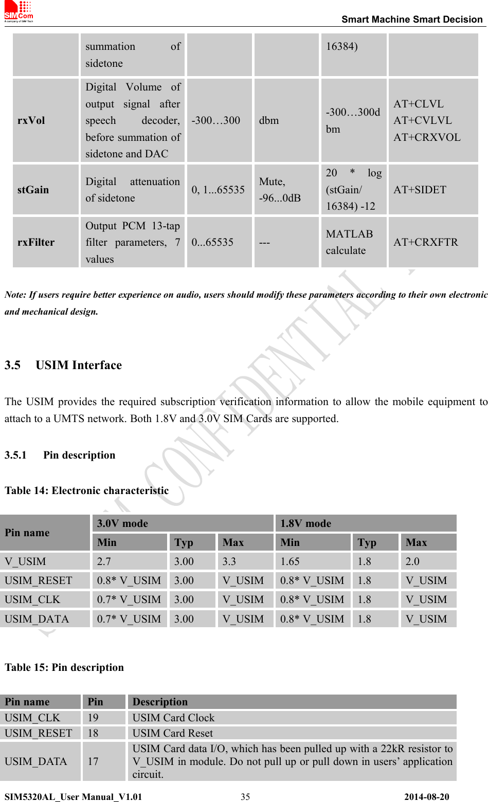 Smart Machine Smart DecisionSIM5320AL_User Manual_V1.01 2014-08-2035summation ofsidetone16384)rxVolDigital Volume ofoutput signal afterspeech decoder,before summation ofsidetone and DAC-300…300 dbm -300…300dbmAT+CLVLAT+CVLVLAT+CRXVOLstGain Digital attenuationof sidetone 0, 1...65535 Mute,-96...0dB20 * log(stGain/16384) -12AT+SIDETrxFilterOutput PCM 13-tapfilter parameters, 7values0...65535 --- MATLABcalculate AT+CRXFTRNote: If users require better experience on audio, users should modify these parameters according to their own electronicand mechanical design.3.5 USIM InterfaceThe USIM provides the required subscription verification information to allow the mobile equipment toattach to a UMTS network. Both 1.8V and 3.0V SIM Cards are supported.3.5.1 Pin descriptionTable 14: Electronic characteristicTable 15: Pin descriptionPin name 3.0V mode 1.8V modeMin Typ Max Min Typ MaxV_USIM 2.7 3.00 3.3 1.65 1.8 2.0USIM_RESET 0.8* V_USIM 3.00 V_USIM 0.8* V_USIM 1.8 V_USIMUSIM_CLK 0.7* V_USIM 3.00 V_USIM 0.8* V_USIM 1.8 V_USIMUSIM_DATA 0.7* V_USIM 3.00 V_USIM 0.8* V_USIM 1.8 V_USIMPin name Pin DescriptionUSIM_CLK 19 USIM Card ClockUSIM_RESET 18 USIM Card ResetUSIM_DATA 17USIM Card data I/O, which has been pulled up with a 22kR resistor toV_USIM in module. Do not pull up or pull down in users’ applicationcircuit.