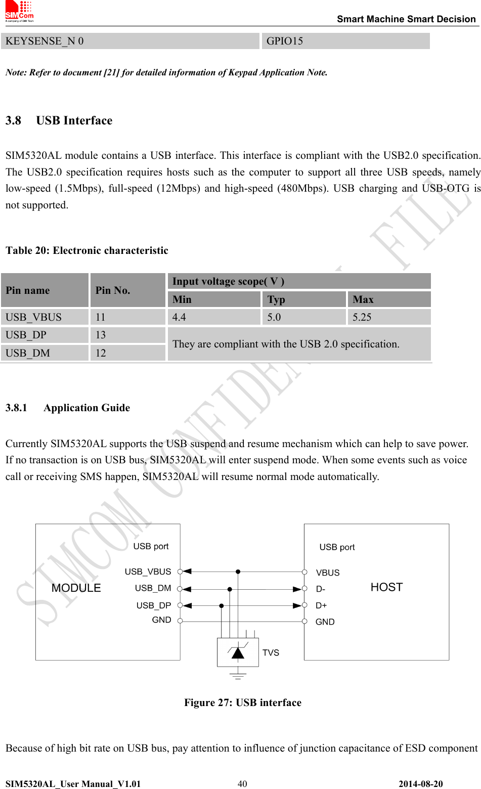 Smart Machine Smart DecisionSIM5320AL_User Manual_V1.01 2014-08-2040KEYSENSE_N 0 GPIO15Note: Refer to document [21] for detailed information of Keypad Application Note.3.8 USB InterfaceSIM5320AL module contains a USB interface. This interface is compliant with the USB2.0 specification.The USB2.0 specification requires hosts such as the computer to support all three USB speeds, namelylow-speed (1.5Mbps), full-speed (12Mbps) and high-speed (480Mbps). USB charging and USB-OTG isnot supported.Table 20: Electronic characteristicPin namePin No.Input voltage scope( V )MinTypMaxUSB_VBUS114.45.05.25USB_DP13They are compliant with the USB 2.0 specification.USB_DM123.8.1 Application GuideCurrently SIM5320AL supports the USB suspend and resume mechanism which can help to save power.If no transaction is on USB bus, SIM5320AL will enter suspend mode. When some events such as voicecall or receiving SMS happen, SIM5320AL will resume normal mode automatically.Figure 27: USB interfaceBecause of high bit rate on USB bus, pay attention to influence of junction capacitance of ESD component