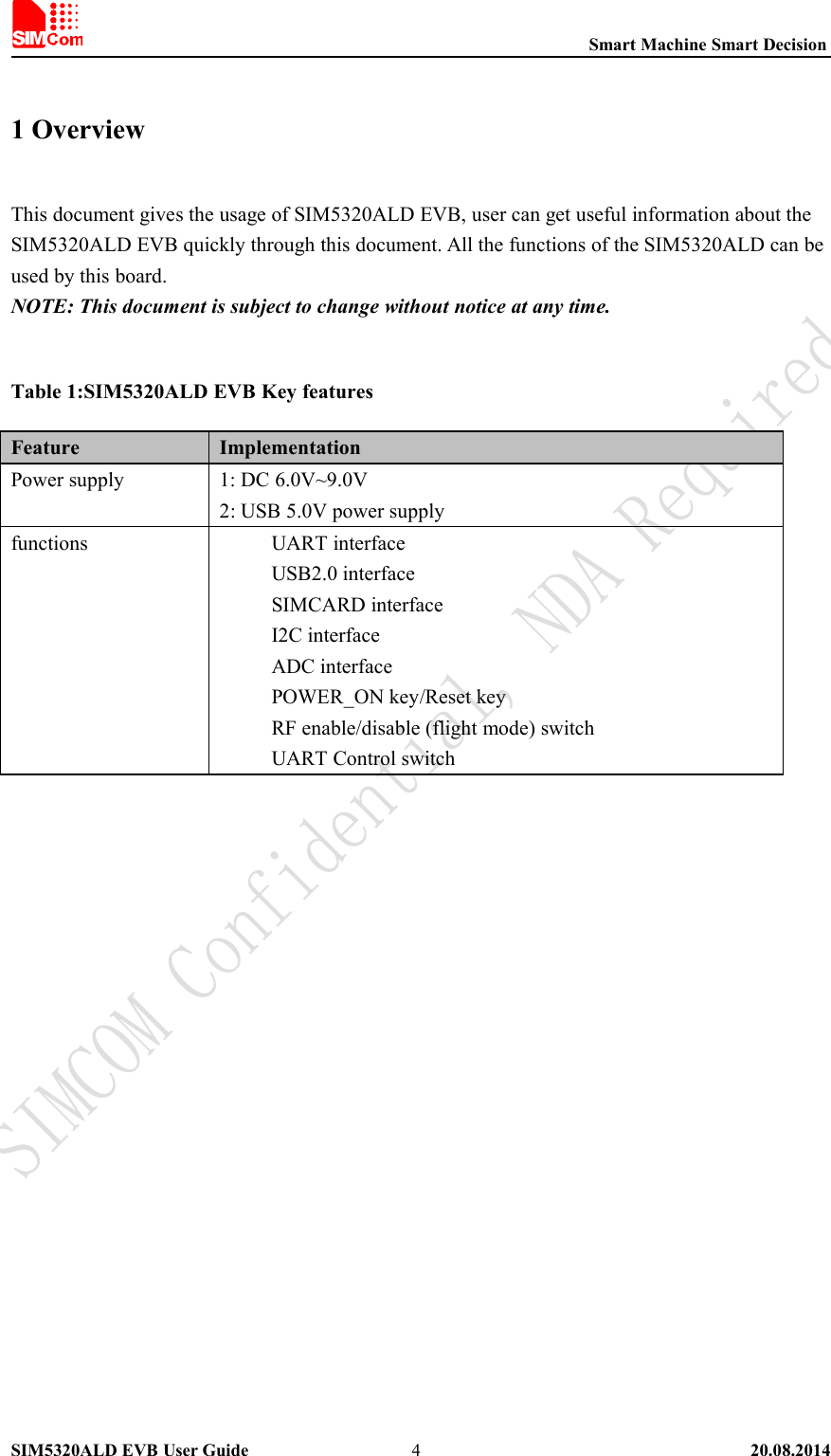 Smart Machine Smart DecisionSIM5320ALD EVB User Guide 20.08.201441 OverviewThis document gives the usage of SIM5320ALD EVB, user can get useful information about theSIM5320ALD EVB quickly through this document. All the functions of the SIM5320ALD can beused by this board.NOTE: This document is subject to change without notice at any time.Table 1:SIM5320ALD EVB Key featuresFeature ImplementationPower supply 1: DC 6.0V~9.0V2: USB 5.0V power supplyfunctions UART interfaceUSB2.0 interfaceSIMCARD interfaceI2C interfaceADC interfacePOWER_ON key/Reset keyRF enable/disable (flight mode) switchUART Control switch