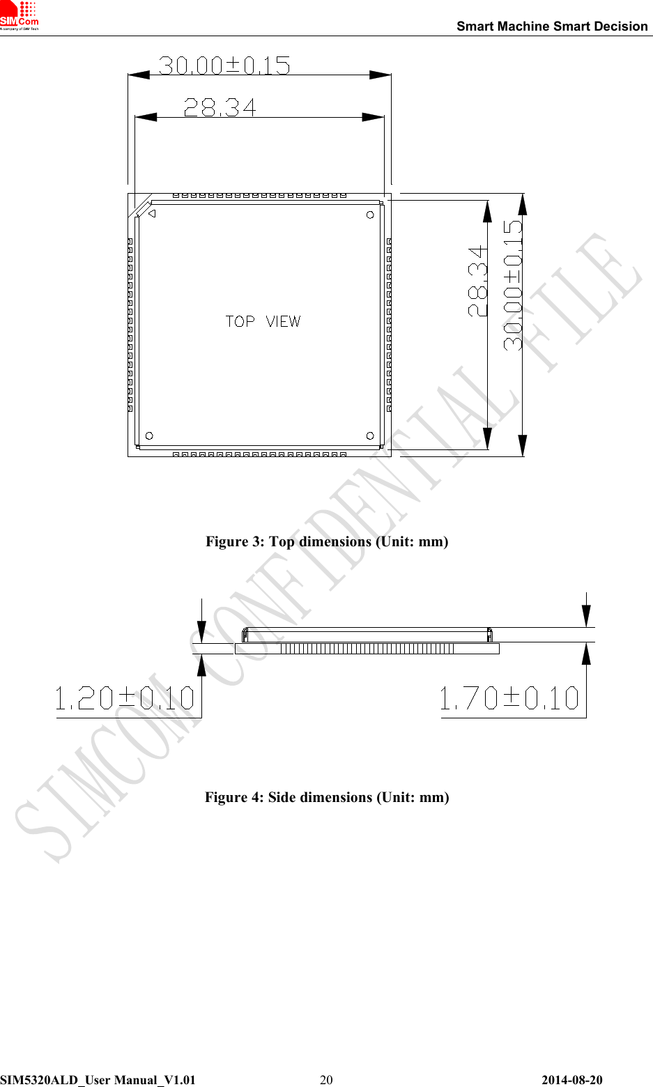 Smart Machine Smart DecisionSIM5320ALD_User Manual_V1.01 2014-08-2020Figure 3: Top dimensions (Unit: mm)Figure 4: Side dimensions (Unit: mm)
