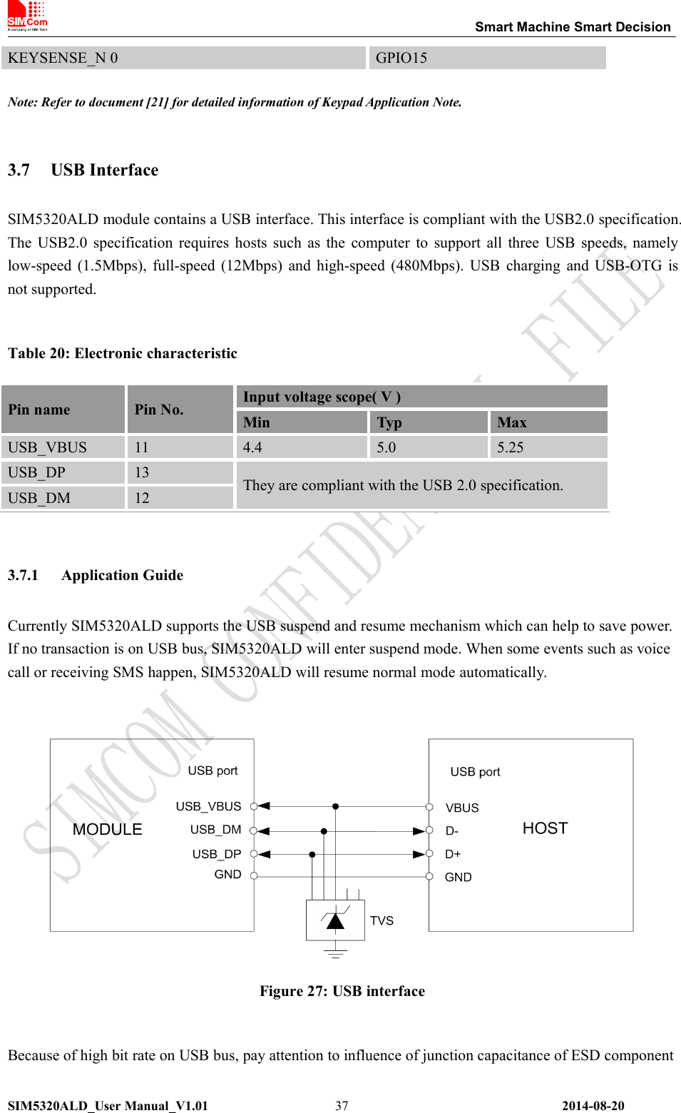 Smart Machine Smart DecisionSIM5320ALD_User Manual_V1.01 2014-08-2037KEYSENSE_N 0 GPIO15Note: Refer to document [21] for detailed information of Keypad Application Note.3.7 USB InterfaceSIM5320ALD module contains a USB interface. This interface is compliant with the USB2.0 specification.The USB2.0 specification requires hosts such as the computer to support all three USB speeds, namelylow-speed (1.5Mbps), full-speed (12Mbps) and high-speed (480Mbps). USB charging and USB-OTG isnot supported.Table 20: Electronic characteristicPin namePin No.Input voltage scope( V )MinTypMaxUSB_VBUS114.45.05.25USB_DP13They are compliant with the USB 2.0 specification.USB_DM123.7.1 Application GuideCurrently SIM5320ALD supports the USB suspend and resume mechanism which can help to save power.If no transaction is on USB bus, SIM5320ALD will enter suspend mode. When some events such as voicecall or receiving SMS happen, SIM5320ALD will resume normal mode automatically.Figure 27: USB interfaceBecause of high bit rate on USB bus, pay attention to influence of junction capacitance of ESD component