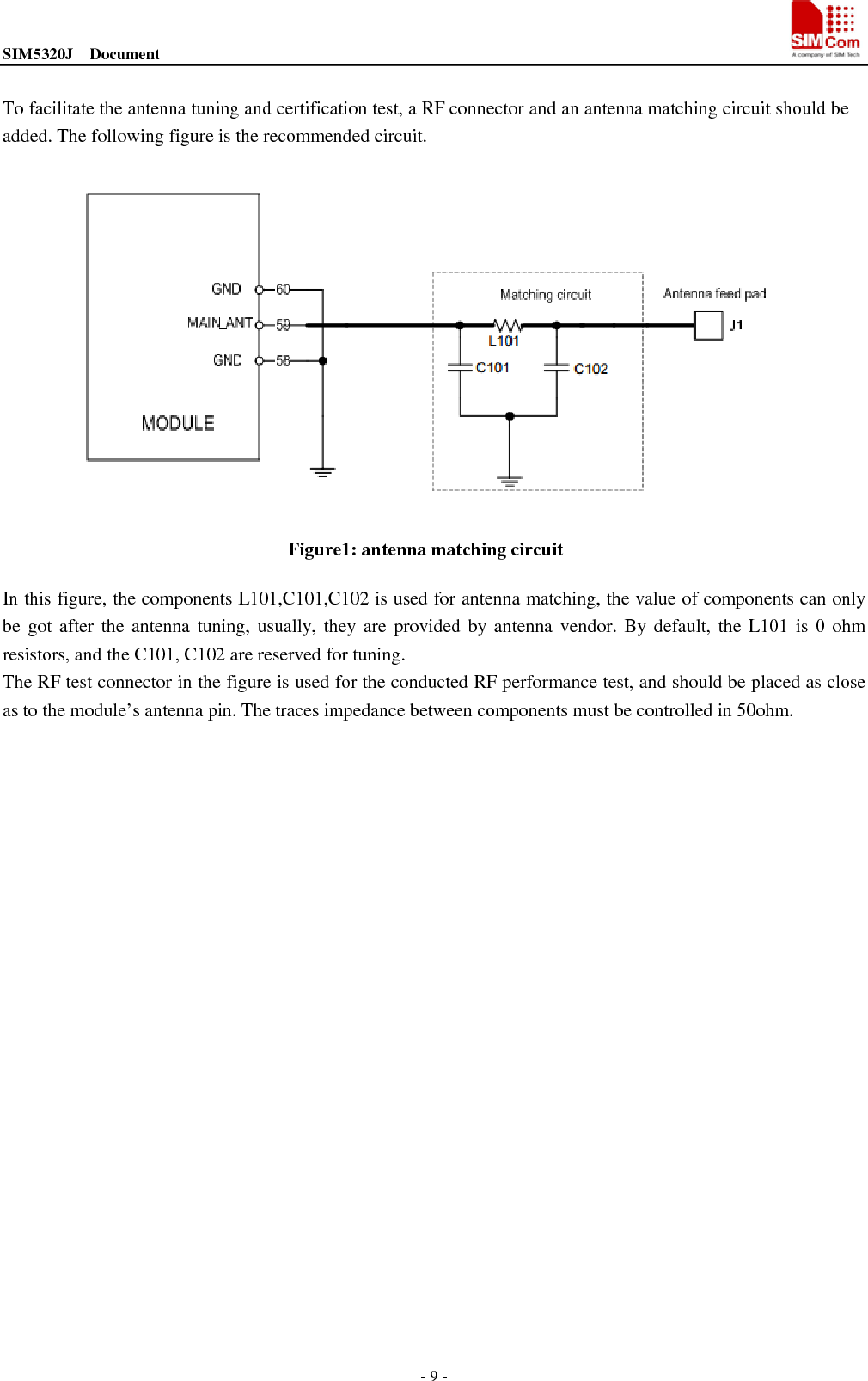 SIM5320J  Document                                                                                - 9 -  To facilitate the antenna tuning and certification test, a RF connector and an antenna matching circuit should be added. The following figure is the recommended circuit.   Figure1: antenna matching circuit In this figure, the components L101,C101,C102 is used for antenna matching, the value of components can only be got after the antenna tuning, usually, they are provided by antenna vendor. By default, the L101 is 0 ohm resistors, and the C101, C102 are reserved for tuning.   The RF test connector in the figure is used for the conducted RF performance test, and should be placed as close as to the module’s antenna pin. The traces impedance between components must be controlled in 50ohm. 
