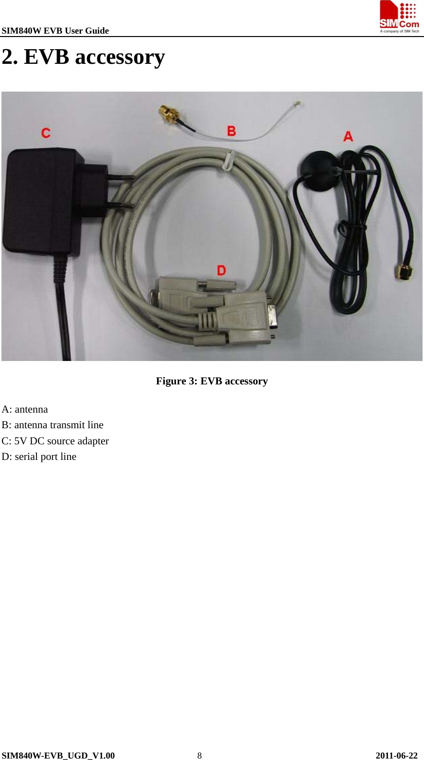 SIM840W EVB User Guide                                                             SIM840W-EVB_UGD_V1.00                  8                                      2011-06-22 2. EVB accessory  Figure 3: EVB accessory A: antenna B: antenna transmit line C: 5V DC source adapter D: serial port line   
