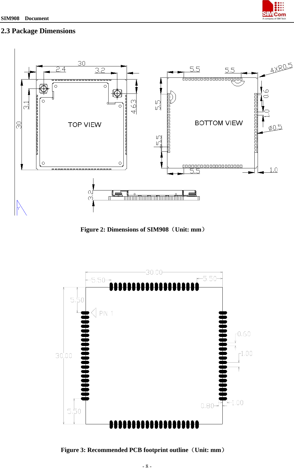 SIM908  Document                                                                                - 8 - 2.3 Package Dimensions  Figure 2: Dimensions of SIM908（Unit: mm）   Figure 3: Recommended PCB footprint outline（Unit: mm） 