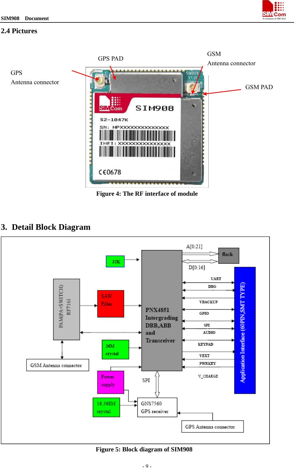 SIM908  Document                                                                                - 9 - 2.4 Pictures    Figure 4: The RF interface of module   3. Detail Block Diagram  Figure 5: Block diagram of SIM908 GPS  Antenna connector GPS PAD  GSM Antenna connector GSM PAD 