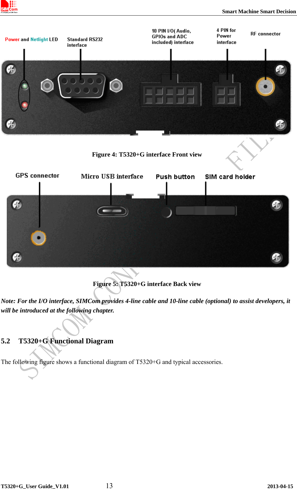                                                                           Smart Machine Smart Decision             T5320+G_User Guide_V1.01          13                                          2013-04-15  Figure 4: T5320+G interface Front view  Figure 5: T5320+G interface Back view Note: For the I/O interface, SIMCom provides 4-line cable and 10-line cable (optional) to assist developers, it will be introduced at the following chapter.  5.2 T5320+G Functional Diagram The following figure shows a functional diagram of T5320+G and typical accessories.  