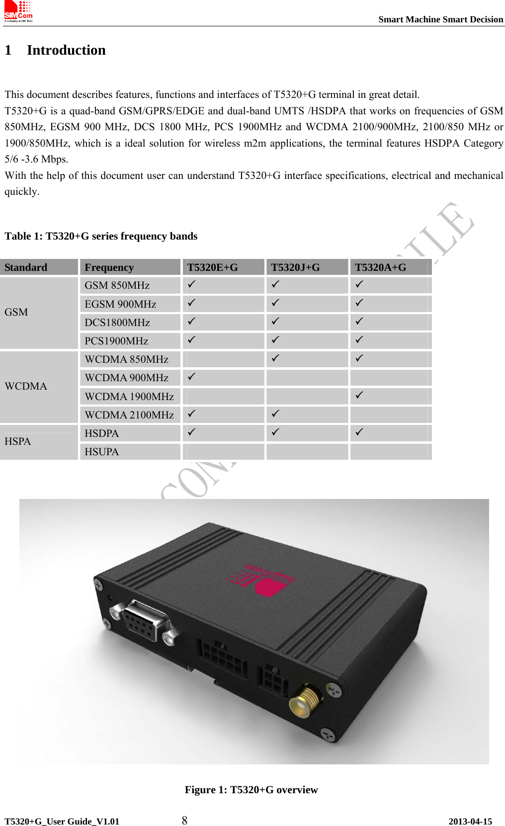                                                                           Smart Machine Smart Decision             1 Introduction This document describes features, functions and interfaces of T5320+G terminal in great detail.   T5320+G is a quad-band GSM/GPRS/EDGE and dual-band UMTS /HSDPA that works on frequencies of GSM 850MHz, EGSM 900 MHz, DCS 1800 MHz, PCS 1900MHz and WCDMA 2100/900MHz, 2100/850 MHz or 1900/850MHz, which is a ideal solution for wireless m2m applications, the terminal features HSDPA Category 5/6 -3.6 Mbps. With the help of this document user can understand T5320+G interface specifications, electrical and mechanical quickly.   Table 1: T5320+G series frequency bands Standard  Frequency  T5320E+G  T5320J+G  T5320A+G GSM 850MHz  3 3 3 EGSM 900MHz  3 3 3 DCS1800MHz  3 3 3 GSM PCS1900MHz  3 3 3 WCDMA 850MHz   3 3 WCDMA 900MHz  3    WCDMA 1900MHz    3 WCDMA WCDMA 2100MHz  3 3  HSDPA  3 3 3 HSPA HSUPA        Figure 1: T5320+G overview   T5320+G_User Guide_V1.01          8                                          2013-04-15 
