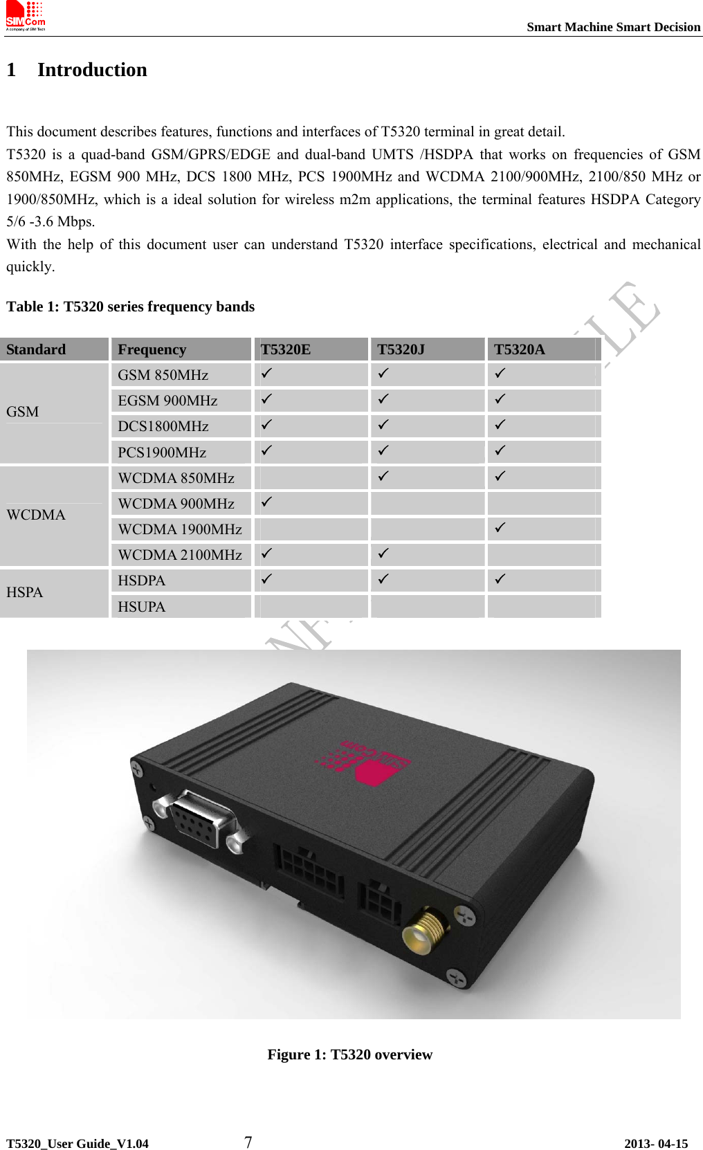                                                                           Smart Machine Smart Decision             1 Introduction This document describes features, functions and interfaces of T5320 terminal in great detail.   T5320 is a quad-band GSM/GPRS/EDGE and dual-band UMTS /HSDPA that works on frequencies of GSM 850MHz, EGSM 900 MHz, DCS 1800 MHz, PCS 1900MHz and WCDMA 2100/900MHz, 2100/850 MHz or 1900/850MHz, which is a ideal solution for wireless m2m applications, the terminal features HSDPA Category 5/6 -3.6 Mbps. With the help of this document user can understand T5320 interface specifications, electrical and mechanical quickly.  Table 1: T5320 series frequency bands Standard  Frequency  T5320E  T5320J  T5320A GSM 850MHz  3 3 3 EGSM 900MHz  3 3 3 DCS1800MHz  3 3 3 GSM PCS1900MHz  3 3 3 WCDMA 850MHz  3  3 WCDMA 900MHz   3  WCDMA 1900MHz     3 WCDMA WCDMA 2100MHz  3 3  HSDPA  3 3 3 HSPA HSUPA       Figure 1: T5320 overview   T5320_User Guide_V1.04           7                                           2013- 04-15 