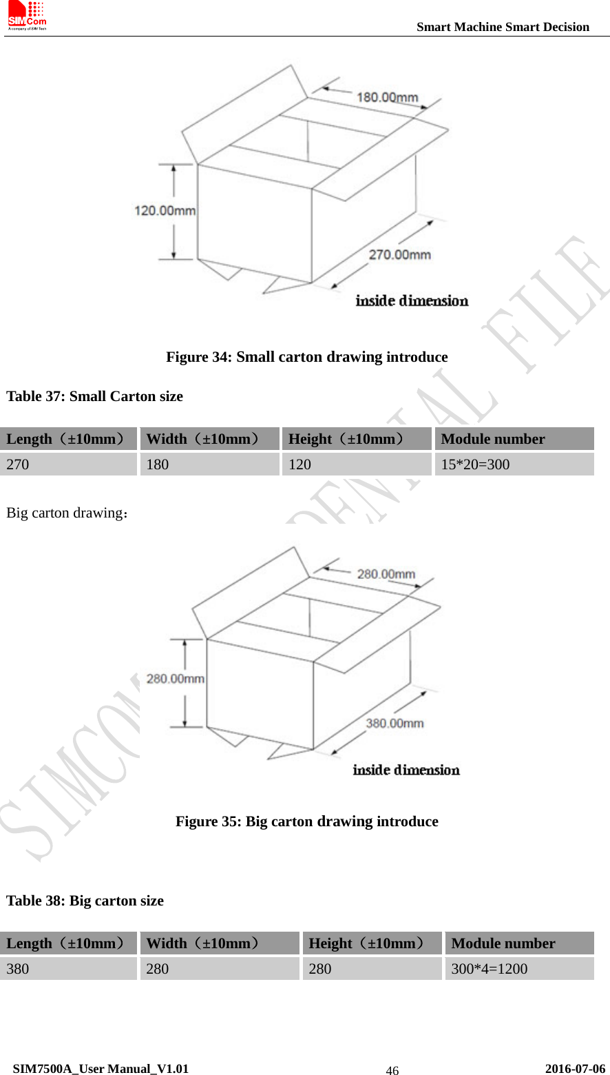                                                          Smart Machine Smart Decision  Figure 34: Small carton drawing introduce Table 37: Small Carton size Length（±10mm） Width（±10mm） Height（±10mm） Module number 270 180 120 15*20=300  Big carton drawing：  Figure 35: Big carton drawing introduce  Table 38: Big carton size Length（±10mm） Width（±10mm） Height（±10mm） Module number 380  280  280  300*4=1200    SIM7500A_User Manual_V1.01                                                       2016-07-06 46 