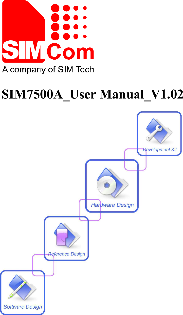 SIM7500A_User Manual_V1.02