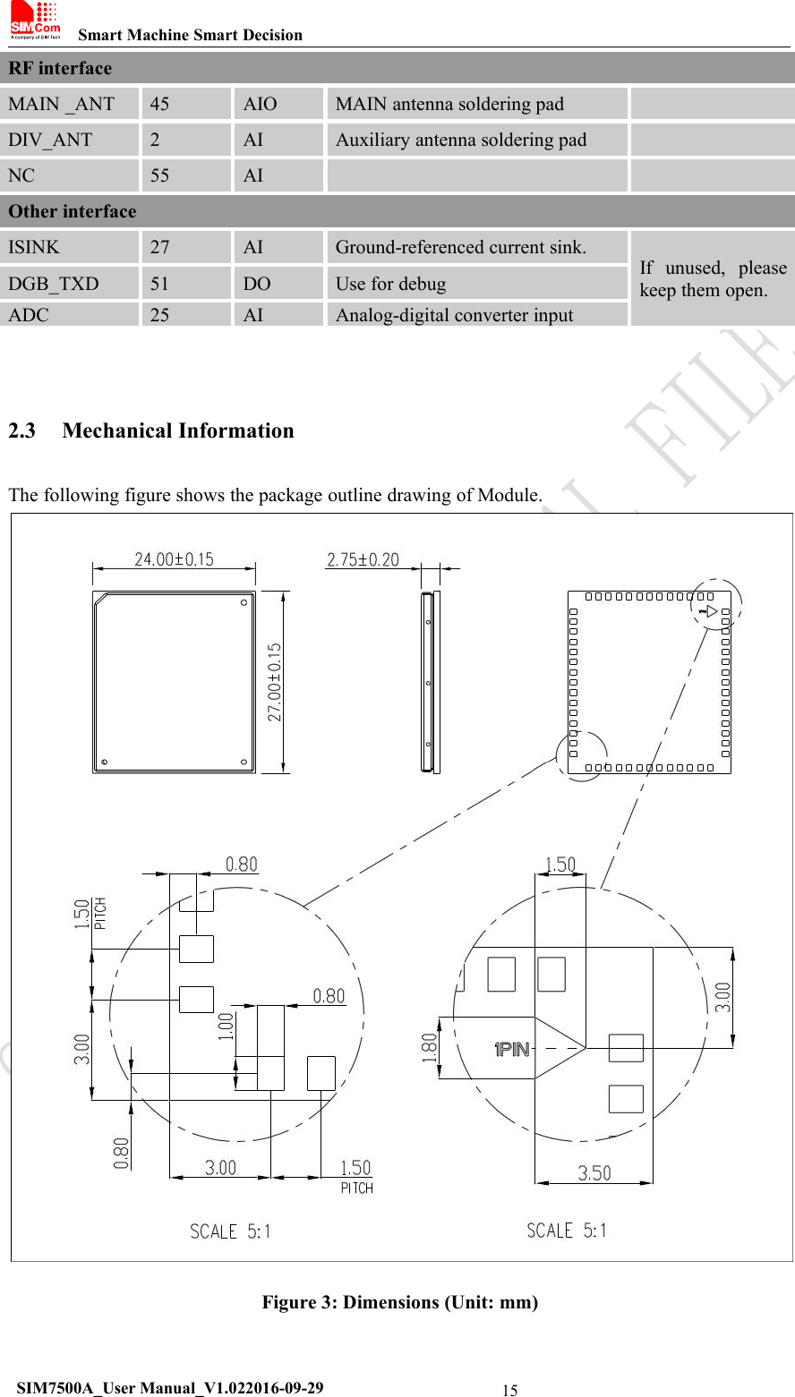 Smart Machine Smart DecisionSIM7500A_User Manual_V1.022016-09-2915RF interfaceMAIN _ANT45AIOMAIN antenna soldering padDIV_ANT2AIAuxiliary antenna soldering padNC55AIOther interfaceISINK27AIGround-referenced current sink.If unused, pleasekeep them open.DGB_TXD51DOUse for debugADC25AIAnalog-digital converter input2.3 Mechanical InformationThe following figure shows the package outline drawing of Module.Figure 3: Dimensions (Unit: mm)