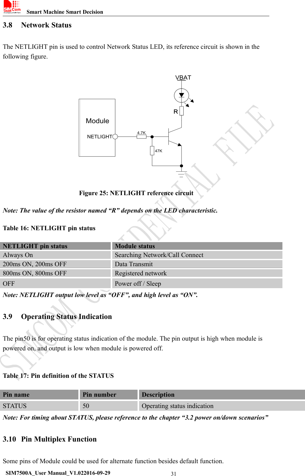Smart Machine Smart DecisionSIM7500A_User Manual_V1.022016-09-29313.8 Network StatusThe NETLIGHT pin is used to control Network Status LED, its reference circuit is shown in thefollowing figure.Figure 25: NETLIGHT reference circuitNote: The value of the resistor named “R” depends on the LED characteristic.Table 16: NETLIGHT pin statusNETLIGHT pin statusModule statusAlways OnSearching Network/Call Connect200ms ON, 200ms OFFData Transmit800ms ON, 800ms OFFRegistered networkOFFPower off / SleepNote: NETLIGHT output low level as “OFF”, and high level as “ON”.3.9 Operating Status IndicationThe pin50 is for operating status indication of the module. The pin output is high when module ispowered on, and output is low when module is powered off.Table 17: Pin definition of the STATUSPin namePin numberDescriptionSTATUS50Operating status indicationNote: For timing about STATUS, please reference to the chapter “3.2 power on/down scenarios”3.10 Pin Multiplex FunctionSome pins of Module could be used for alternate function besides default function.