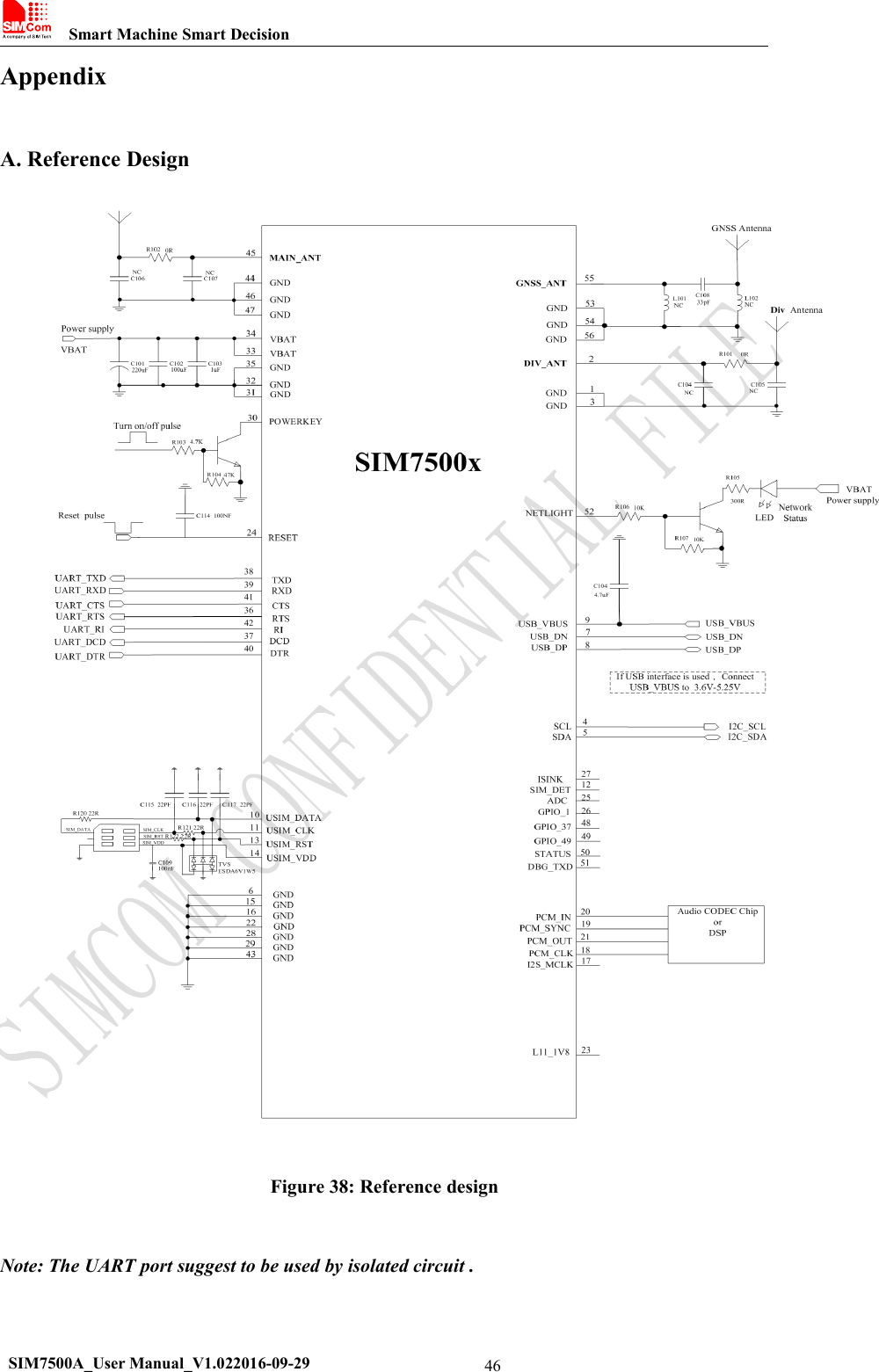 Smart Machine Smart DecisionSIM7500A_User Manual_V1.022016-09-2946AppendixA. Reference DesignFigure 38: Reference designNote: The UART port suggest to be used by isolated circuit .