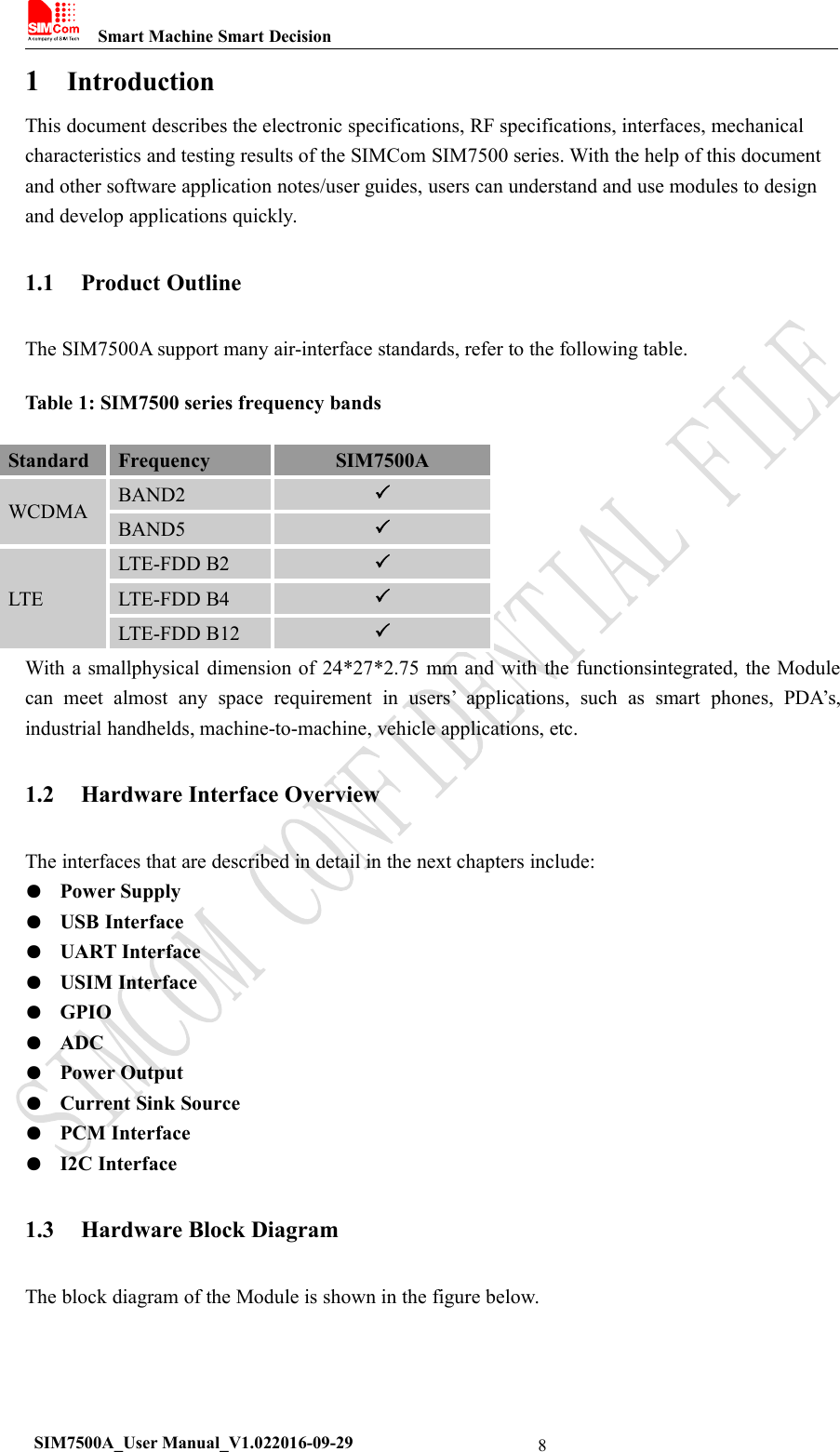 Smart Machine Smart DecisionSIM7500A_User Manual_V1.022016-09-2981IntroductionThis document describes the electronic specifications, RF specifications, interfaces, mechanicalcharacteristics and testing results of the SIMCom SIM7500 series. With the help of this documentand other software application notes/user guides, users can understand and use modules to designand develop applications quickly.1.1 Product OutlineThe SIM7500A support many air-interface standards, refer to the following table.Table 1: SIM7500 series frequency bandsStandardFrequencySIM7500AWCDMABAND2BAND5LTELTE-FDD B2LTE-FDD B4LTE-FDD B12With a smallphysical dimension of 24*27*2.75 mm and with the functionsintegrated, the Modulecan meet almost any space requirement in users’ applications, such as smart phones, PDA’s,industrial handhelds, machine-to-machine, vehicle applications, etc.1.2 Hardware Interface OverviewThe interfaces that are described in detail in the next chapters include:●Power Supply●USB Interface●UART Interface●USIM Interface●GPIO●ADC●Power Output●Current Sink Source●PCM Interface●I2C Interface1.3 Hardware Block DiagramThe block diagram of the Module is shown in the figure below.