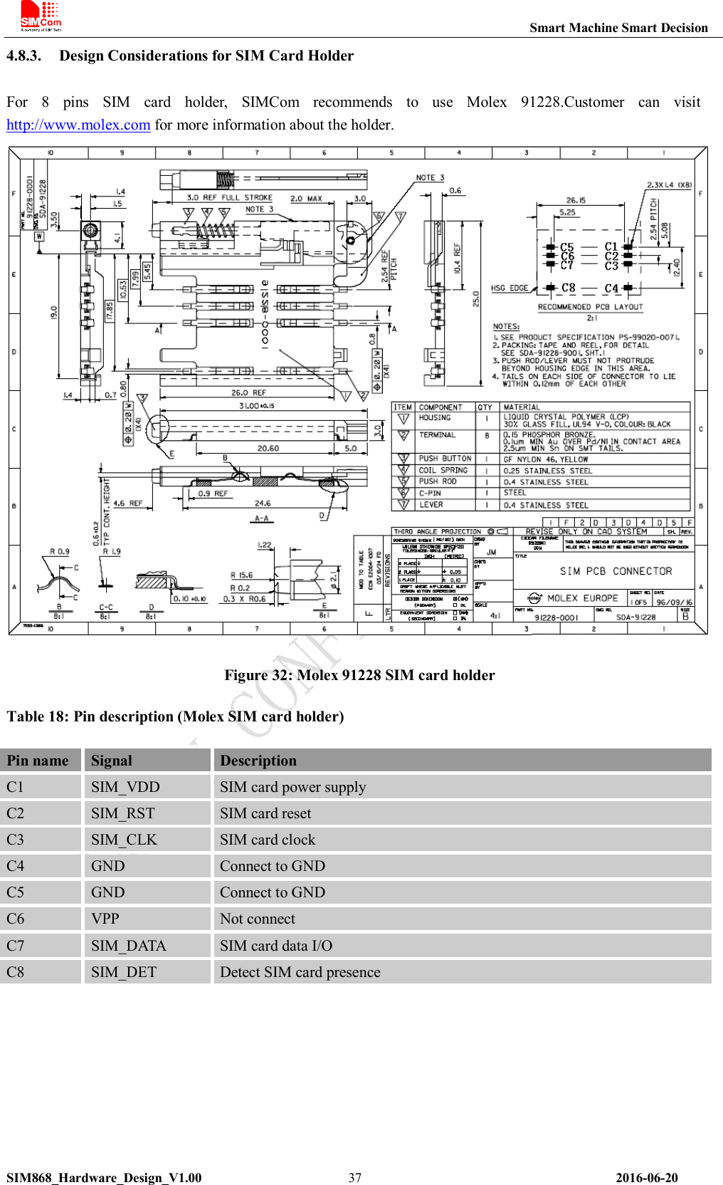                                                                       Smart Machine Smart Decision SIM868_Hardware_Design_V1.00                      37                                                                2016-06-20 4.8.3. Design Considerations for SIM Card Holder  For  8  pins  SIM  card  holder,  SIMCom  recommends  to  use  Molex  91228.Customer  can  visit http://www.molex.com for more information about the holder.  Figure 32: Molex 91228 SIM card holder Table 18: Pin description (Molex SIM card holder) Pin name Signal  Description C1  SIM_VDD  SIM card power supply C2  SIM_RST  SIM card reset C3  SIM_CLK  SIM card clock C4  GND  Connect to GND C5  GND  Connect to GND C6  VPP  Not connect C7  SIM_DATA  SIM card data I/O C8  SIM_DET  Detect SIM card presence  