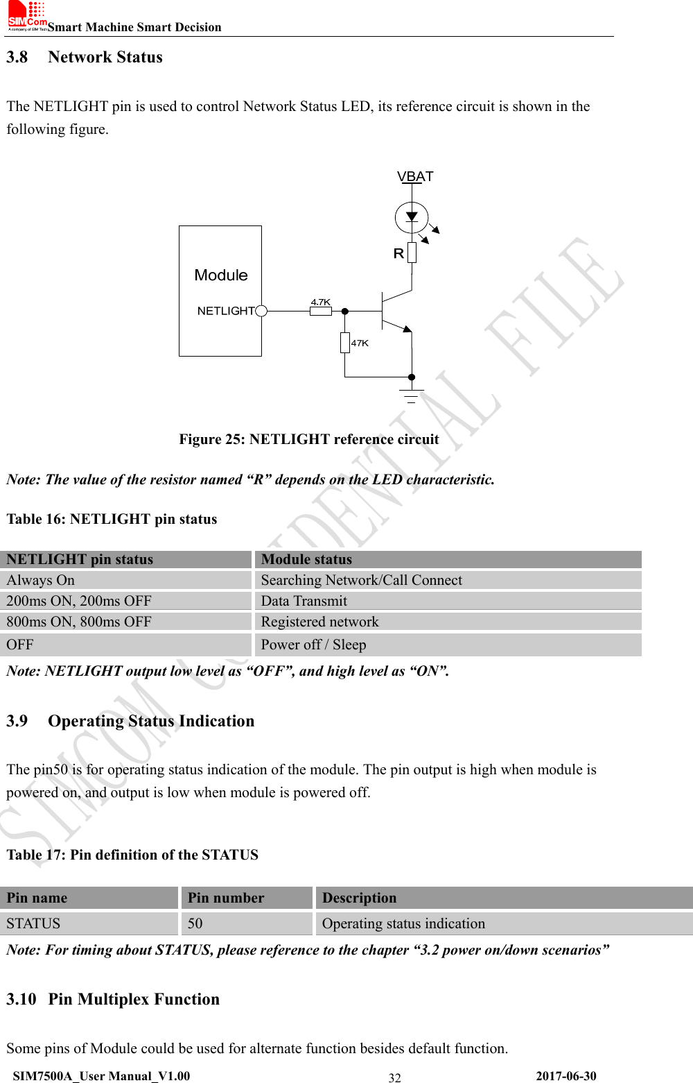 Smart Machine Smart Decision   SIM7500A_User Manual_V1.00                                                      2017-06-30 323.8 Network Status The NETLIGHT pin is used to control Network Status LED, its reference circuit is shown in the following figure.   Figure 25: NETLIGHT reference circuit Note: The value of the resistor named “R” depends on the LED characteristic. Table 16: NETLIGHT pin status NETLIGHT pin status    Module status Always On  Searching Network/Call Connect 200ms ON, 200ms OFF  Data Transmit 800ms ON, 800ms OFF  Registered network OFF  Power off / Sleep Note: NETLIGHT output low level as “OFF”, and high level as “ON”. 3.9 Operating Status Indication The pin50 is for operating status indication of the module. The pin output is high when module is powered on, and output is low when module is powered off.  Table 17: Pin definition of the STATUS Pin name  Pin number  Description STATUS  50  Operating status indication Note: For timing about STATUS, please reference to the chapter “3.2 power on/down scenarios” 3.10 Pin Multiplex Function Some pins of Module could be used for alternate function besides default function. 
