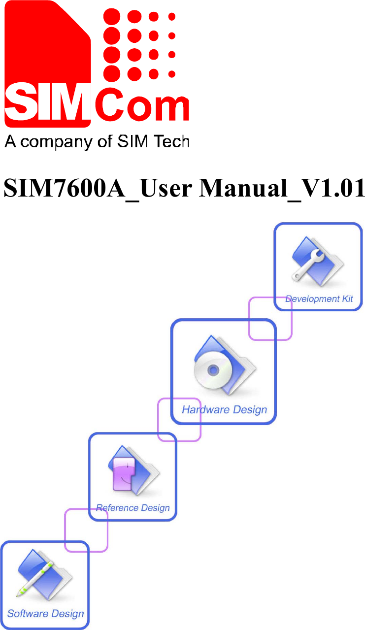    SIM7600A_User Manual_V1.01                                