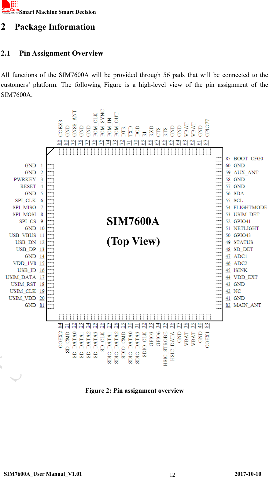 Smart Machine Smart Decision  SIM7600A_User Manual_V1.01                                                     2017-10-10 122 Package Information 2.1 Pin Assignment Overview All functions of the SIM7600A will be provided through 56 pads that will be connected to the customers’ platform. The following Figure is a high-level view of the pin assignment of the SIM7600A.  Figure 2: Pin assignment overview SIM7600A (Top View) 