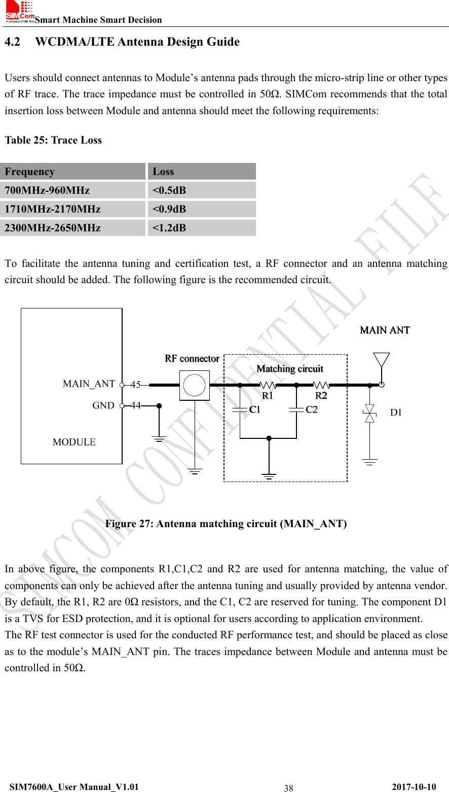 Smart Machine Smart Decision  SIM7600A_User Manual_V1.01                                                     2017-10-10 384.2 WCDMA/LTE Antenna Design Guide Users should connect antennas to Module’s antenna pads through the micro-strip line or other types of RF trace. The trace impedance must be controlled in 50Ω. SIMCom recommends that the total insertion loss between Module and antenna should meet the following requirements: Table 25: Trace Loss Frequency  Loss 700MHz-960MHz  &lt;0.5dB 1710MHz-2170MHz  &lt;0.9dB 2300MHz-2650MHz  &lt;1.2dB  To facilitate the antenna tuning and certification test, a RF connector and an antenna matching circuit should be added. The following figure is the recommended circuit.    Figure 27: Antenna matching circuit (MAIN_ANT)  In above figure, the components R1,C1,C2 and R2 are used for antenna matching, the value of components can only be achieved after the antenna tuning and usually provided by antenna vendor.   By default, the R1, R2 are 0Ω resistors, and the C1, C2 are reserved for tuning. The component D1 is a TVS for ESD protection, and it is optional for users according to application environment. The RF test connector is used for the conducted RF performance test, and should be placed as close as to the module’s MAIN_ANT pin. The traces impedance between Module and antenna must be controlled in 50Ω.  