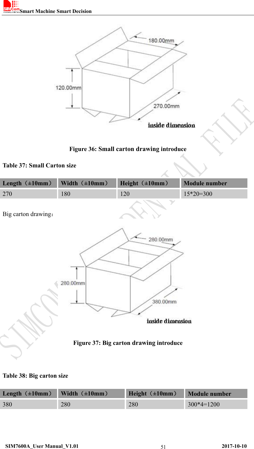 Smart Machine Smart Decision  SIM7600A_User Manual_V1.01                                                     2017-10-10 51 Figure 36: Small carton drawing introduce Table 37: Small Carton size Length（±10mm） Width（±10mm） Height（±10mm） Module number 270  180  120  15*20=300  Big carton drawing：  Figure 37: Big carton drawing introduce  Table 38: Big carton size Length（±10mm） Width（±10mm） Height（±10mm）Module number 380  280  280  300*4=1200   