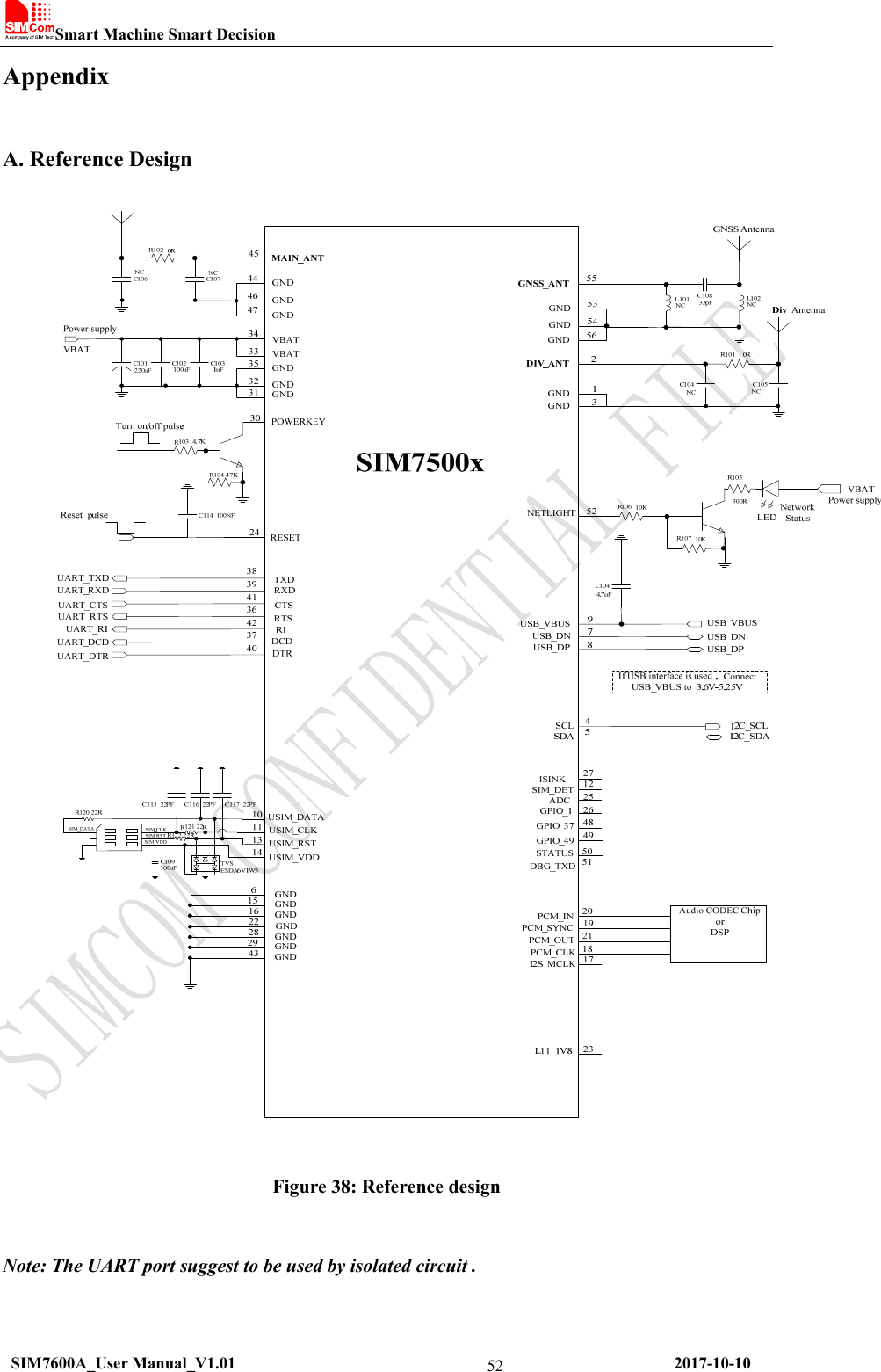 Smart Machine Smart Decision  SIM7600A_User Manual_V1.01                                                     2017-10-10 52Appendix A. Reference Design  Figure 38: Reference design  Note: The UART port suggest to be used by isolated circuit .   