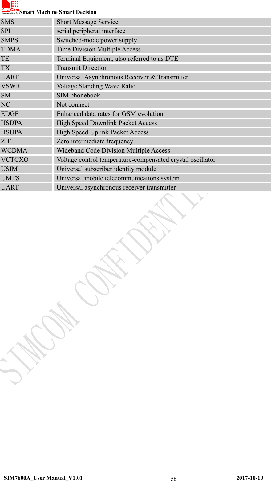 Smart Machine Smart Decision  SIM7600A_User Manual_V1.01                                                     2017-10-10 58SMS  Short Message Service SPI  serial peripheral interface SMPS  Switched-mode power supply TDMA  Time Division Multiple Access TE  Terminal Equipment, also referred to as DTE TX  Transmit Direction UART  Universal Asynchronous Receiver &amp; Transmitter VSWR  Voltage Standing Wave Ratio SM  SIM phonebook NC  Not connect EDGE  Enhanced data rates for GSM evolution HSDPA  High Speed Downlink Packet Access HSUPA  High Speed Uplink Packet Access ZIF  Zero intermediate frequency WCDMA  Wideband Code Division Multiple Access VCTCXO  Voltage control temperature-compensated crystal oscillator USIM  Universal subscriber identity module UMTS  Universal mobile telecommunications system UART  Universal asynchronous receiver transmitter     