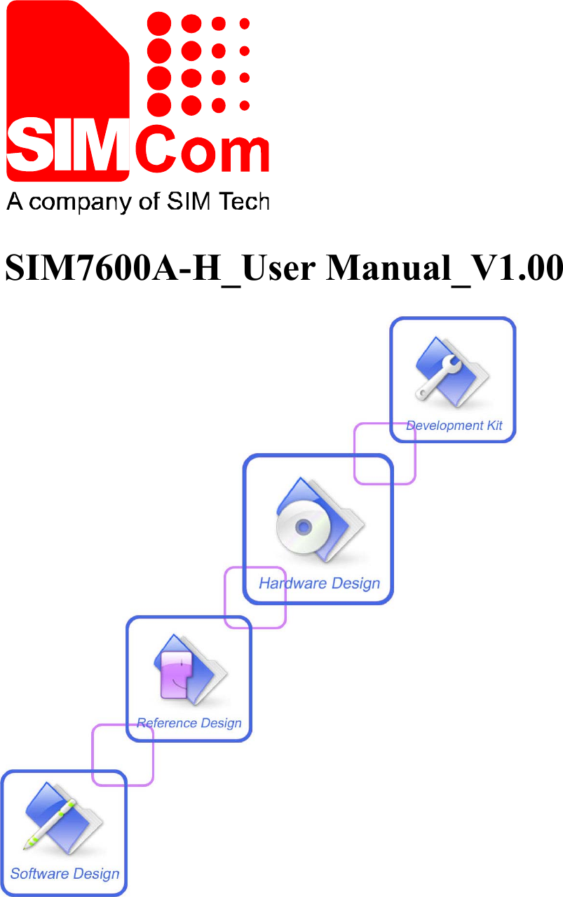    SIM7600A-H_User Manual_V1.00                                