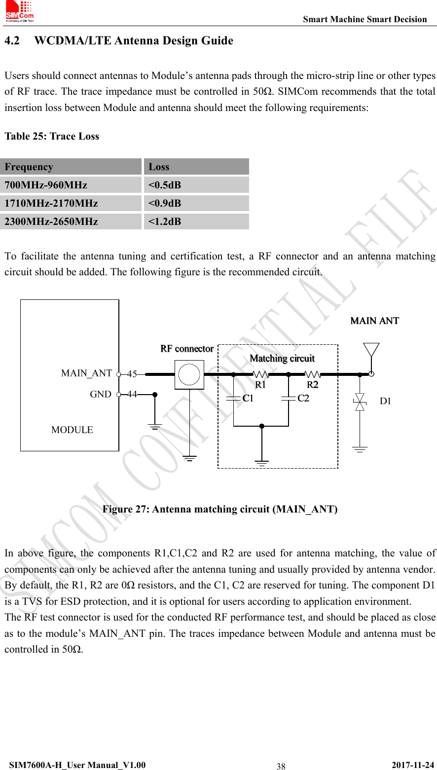                                                           Smart Machine Smart Decision  SIM7600A-H_User Manual_V1.00                                                     2017-11-24 384.2 WCDMA/LTE Antenna Design Guide Users should connect antennas to Module’s antenna pads through the micro-strip line or other types of RF trace. The trace impedance must be controlled in 50Ω. SIMCom recommends that the total insertion loss between Module and antenna should meet the following requirements: Table 25: Trace Loss Frequency  Loss 700MHz-960MHz  &lt;0.5dB 1710MHz-2170MHz  &lt;0.9dB 2300MHz-2650MHz  &lt;1.2dB  To facilitate the antenna tuning and certification test, a RF connector and an antenna matching circuit should be added. The following figure is the recommended circuit.    Figure 27: Antenna matching circuit (MAIN_ANT)  In above figure, the components R1,C1,C2 and R2 are used for antenna matching, the value of components can only be achieved after the antenna tuning and usually provided by antenna vendor.   By default, the R1, R2 are 0Ω resistors, and the C1, C2 are reserved for tuning. The component D1 is a TVS for ESD protection, and it is optional for users according to application environment. The RF test connector is used for the conducted RF performance test, and should be placed as close as to the module’s MAIN_ANT pin. The traces impedance between Module and antenna must be controlled in 50Ω.  