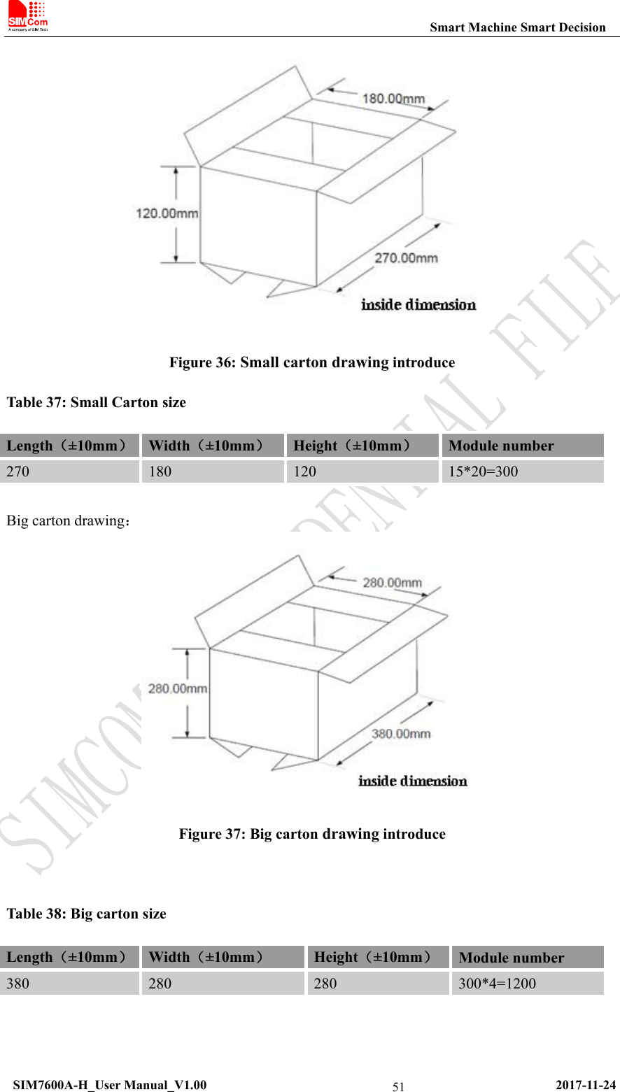                                                           Smart Machine Smart Decision  SIM7600A-H_User Manual_V1.00                                                     2017-11-24 51 Figure 36: Small carton drawing introduce Table 37: Small Carton size Length（±10mm） Width（±10mm） Height（±10mm） Module number 270  180  120  15*20=300  Big carton drawing：  Figure 37: Big carton drawing introduce  Table 38: Big carton size Length（±10mm） Width（±10mm） Height（±10mm）Module number 380  280  280  300*4=1200   