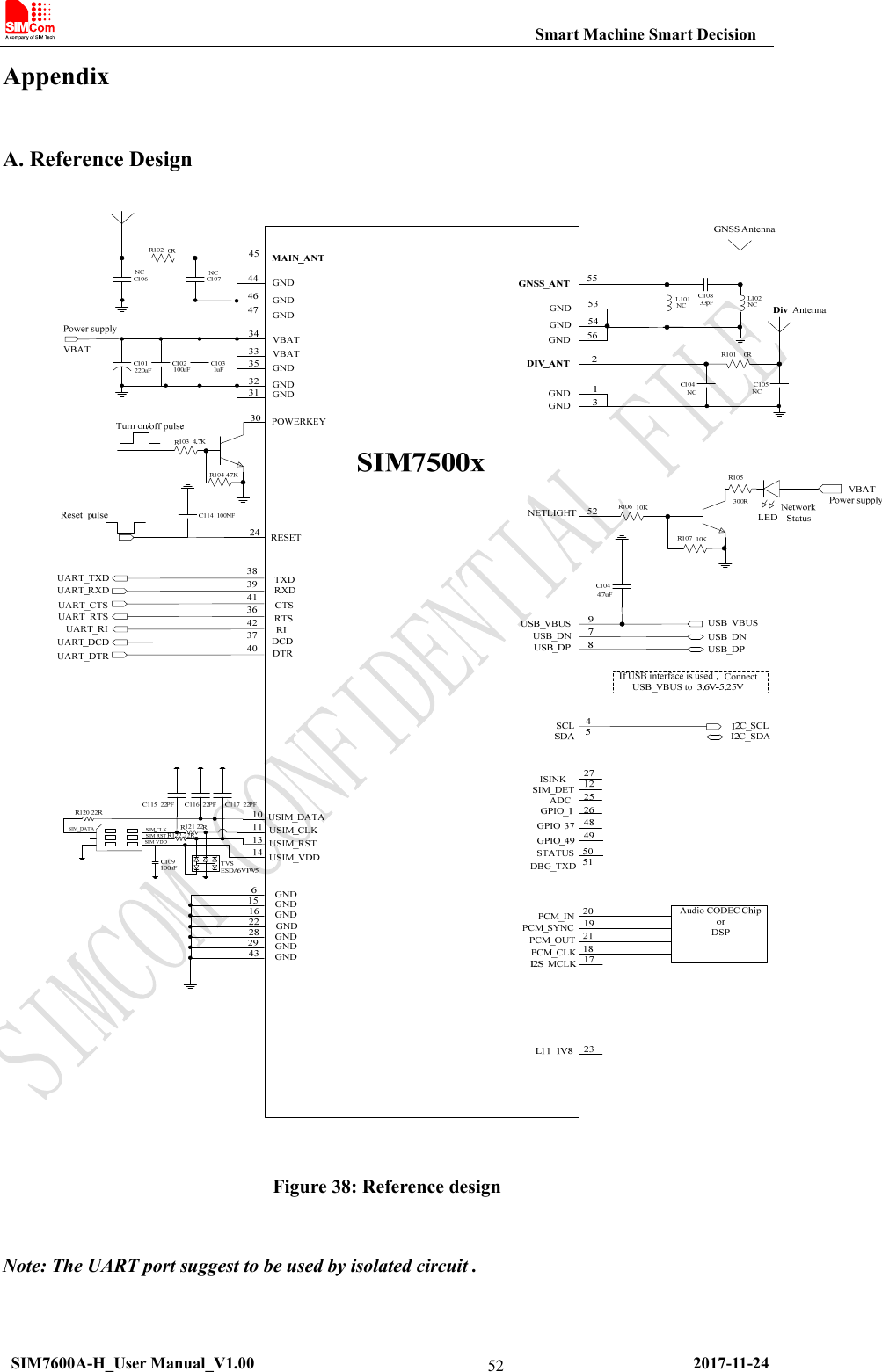                                                           Smart Machine Smart Decision  SIM7600A-H_User Manual_V1.00                                                     2017-11-24 52Appendix A. Reference Design  Figure 38: Reference design  Note: The UART port suggest to be used by isolated circuit .   