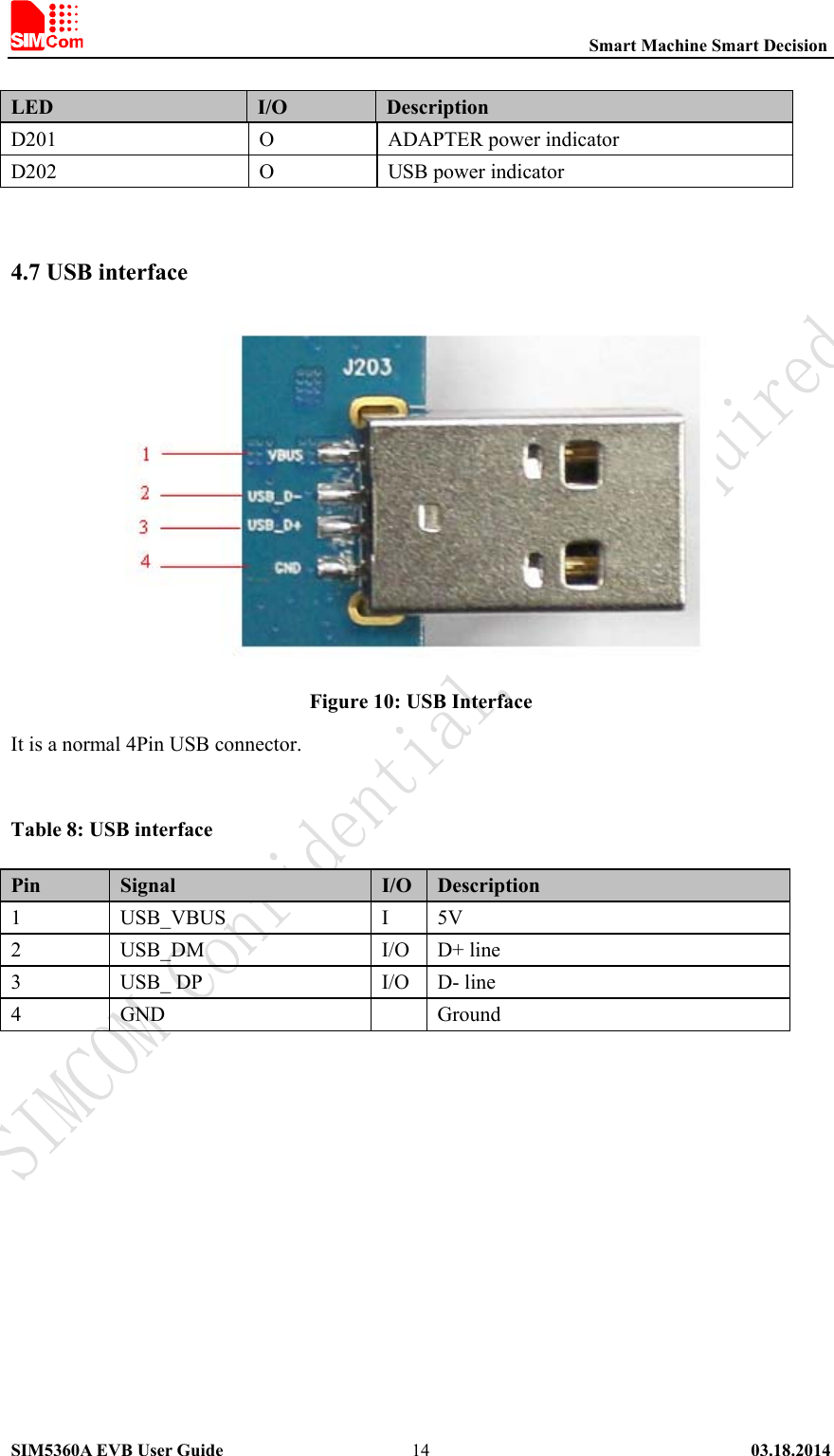                                                          Smart Machine Smart Decision SIM5360A EVB User Guide   03.18.2014   14 LED  I/O  Description D201  O ADAPTER power indicator D202  O USB power indicator  4.7 USB interface  Figure 10: USB Interface It is a normal 4Pin USB connector.  Table 8: USB interface Pin  Signal  I/O Description 1  USB_VBUS  I 5V 2  USB_DM  I/O D+ line 3  USB_ DP  I/O D- line 4  GND   Ground   